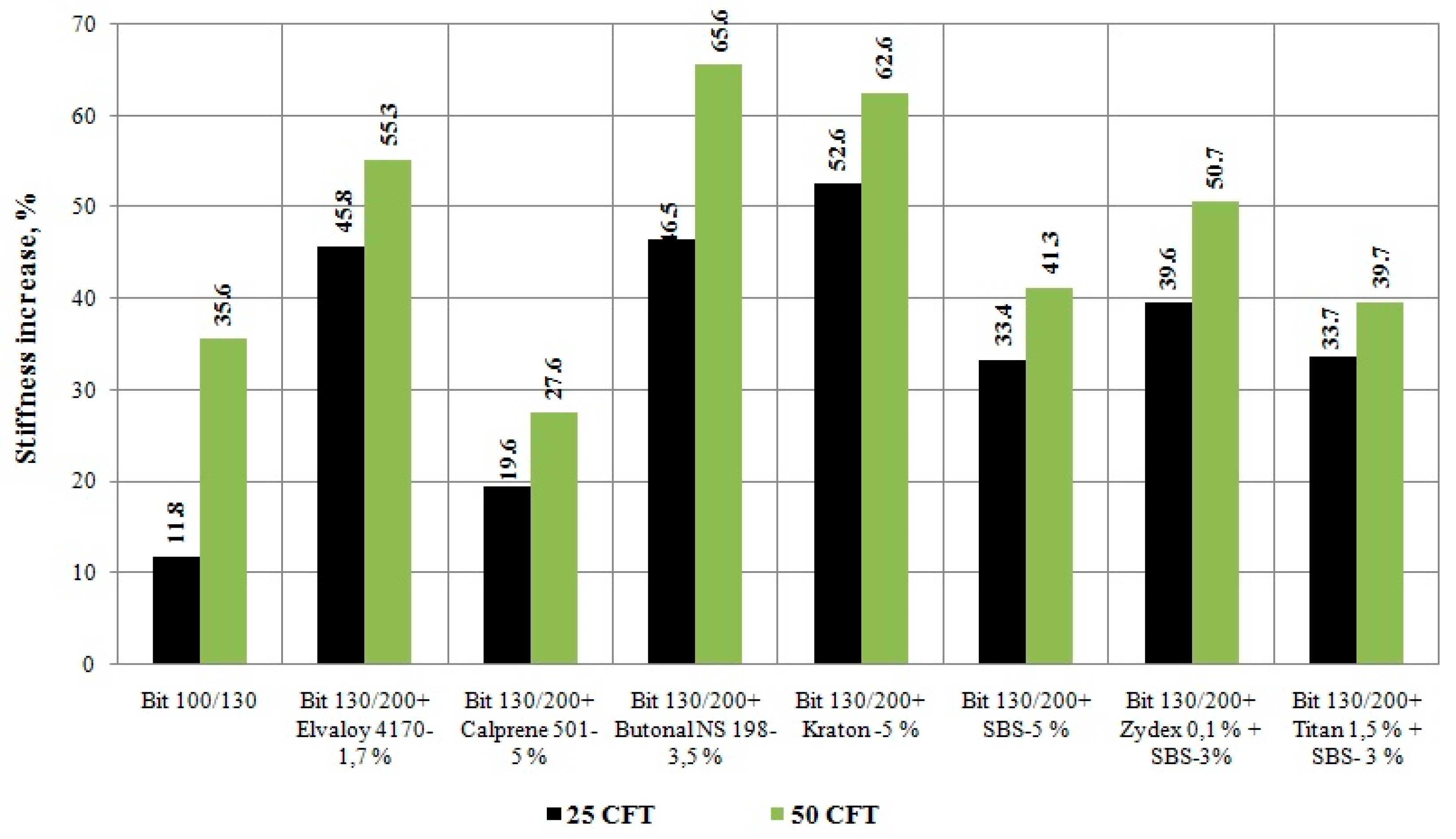 Applsci 09 00458 g017