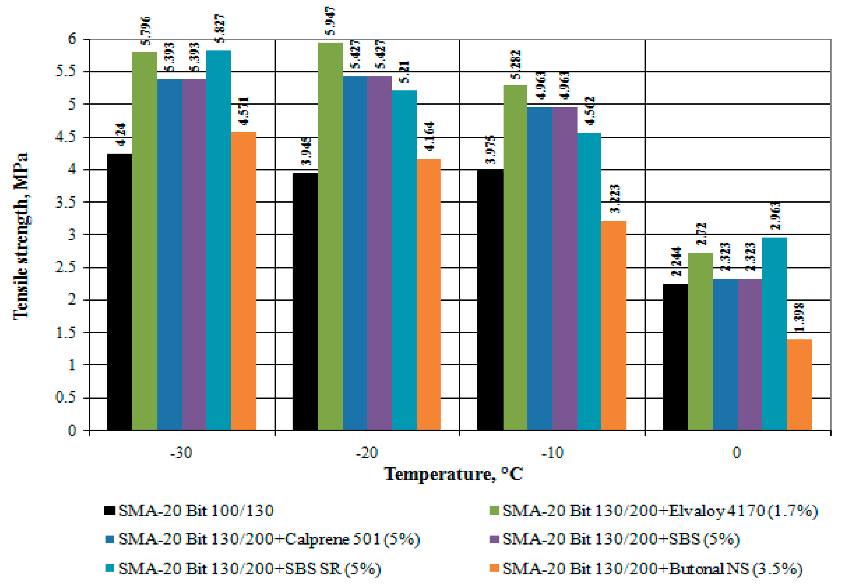 Applsci 09 00458 g019