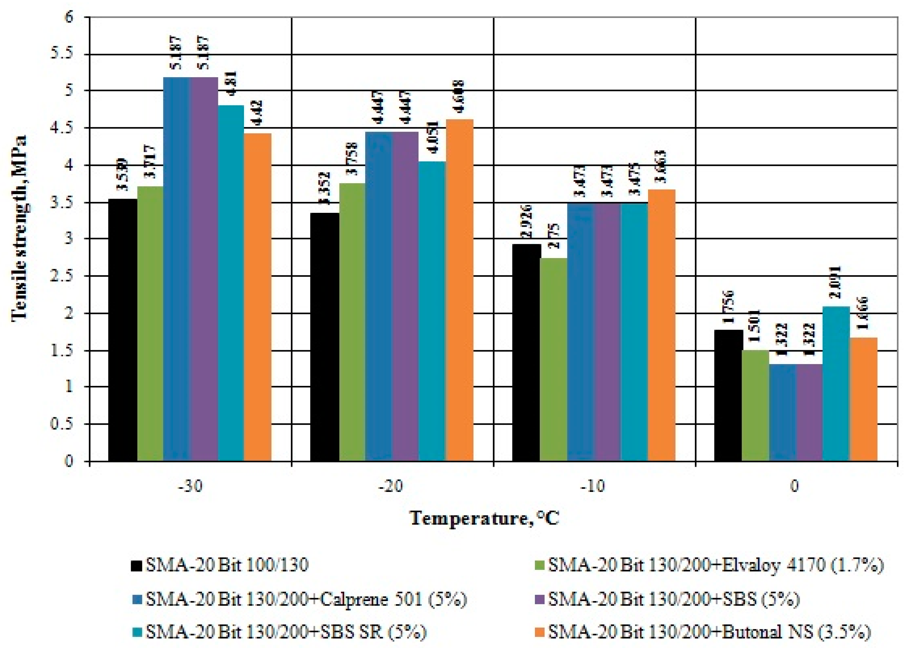 Applsci 09 00458 g020