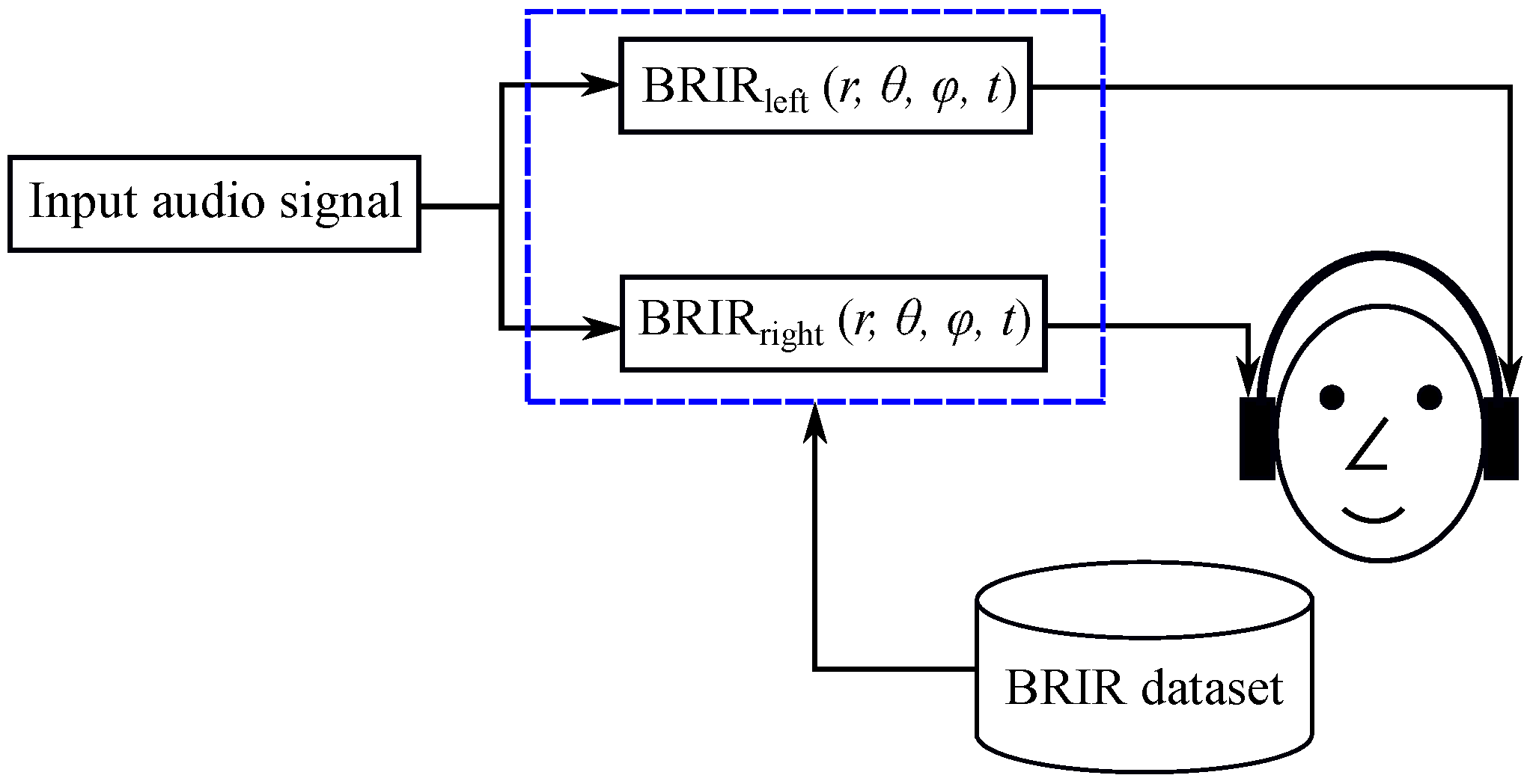 Applsci 09 00460 g001 Applsci 09 00460 g001