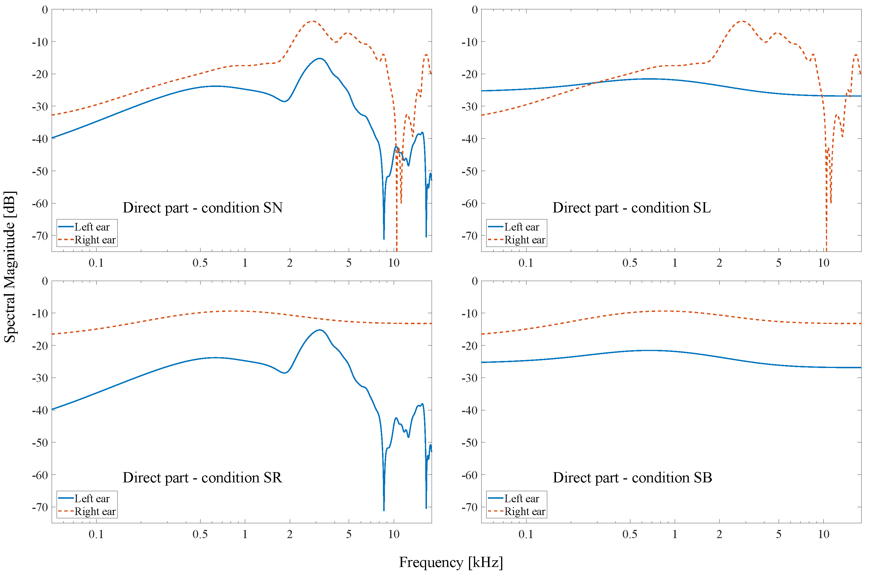 Applsci 09 00460 g003 Applsci 09 00460 g003
