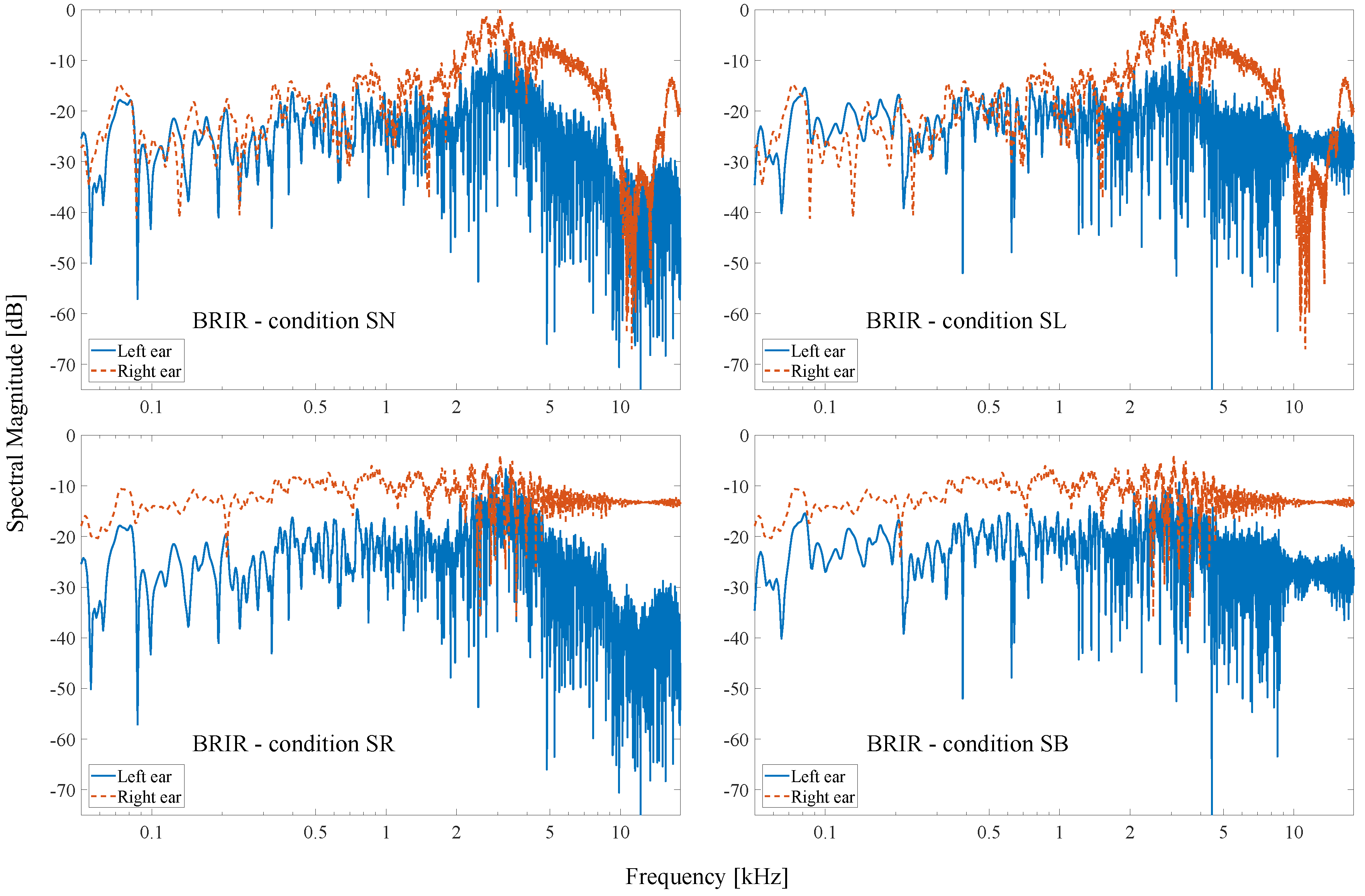 Applsci 09 00460 g004 Applsci 09 00460 g004