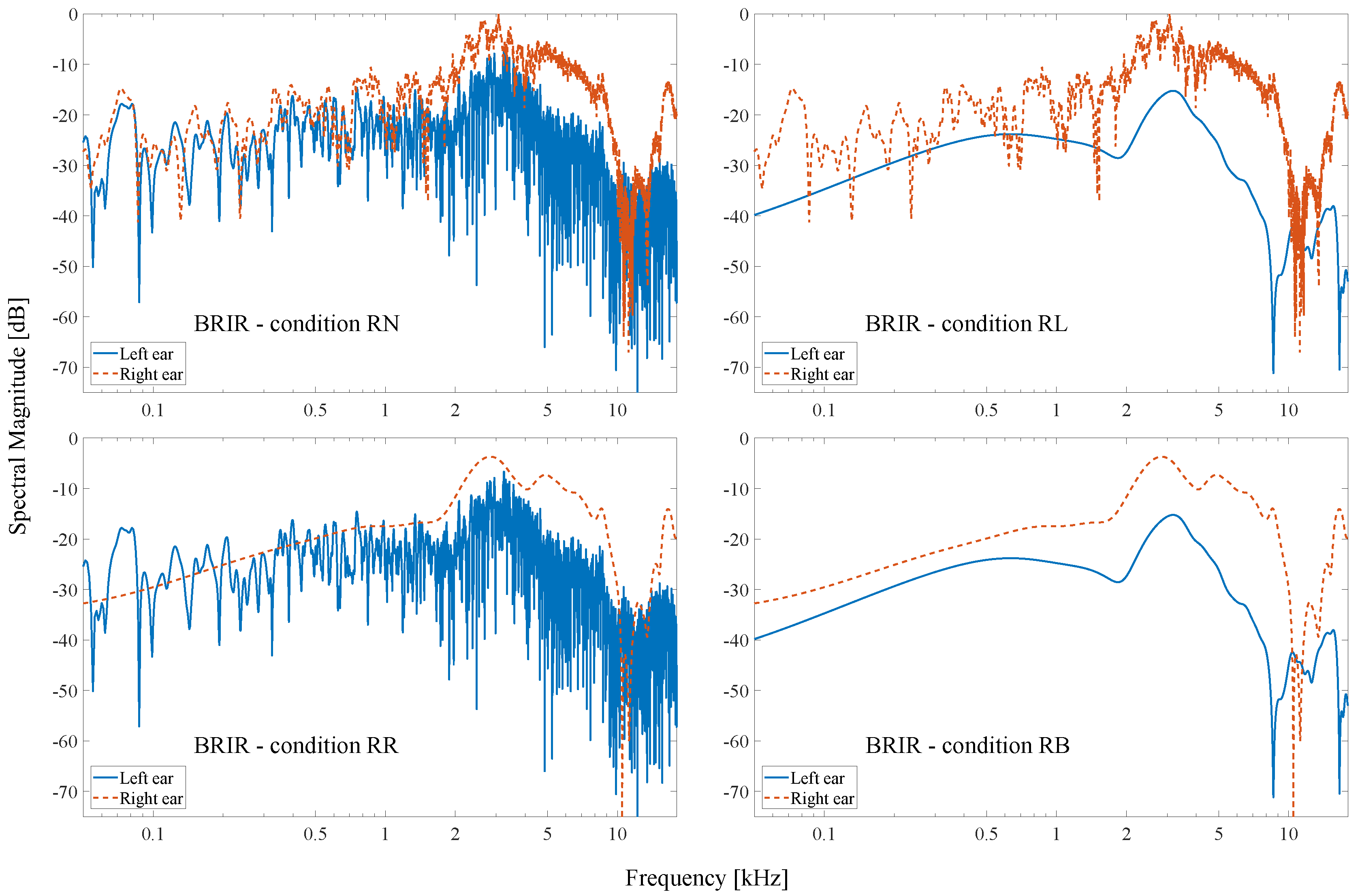 Applsci 09 00460 g006 Applsci 09 00460 g006