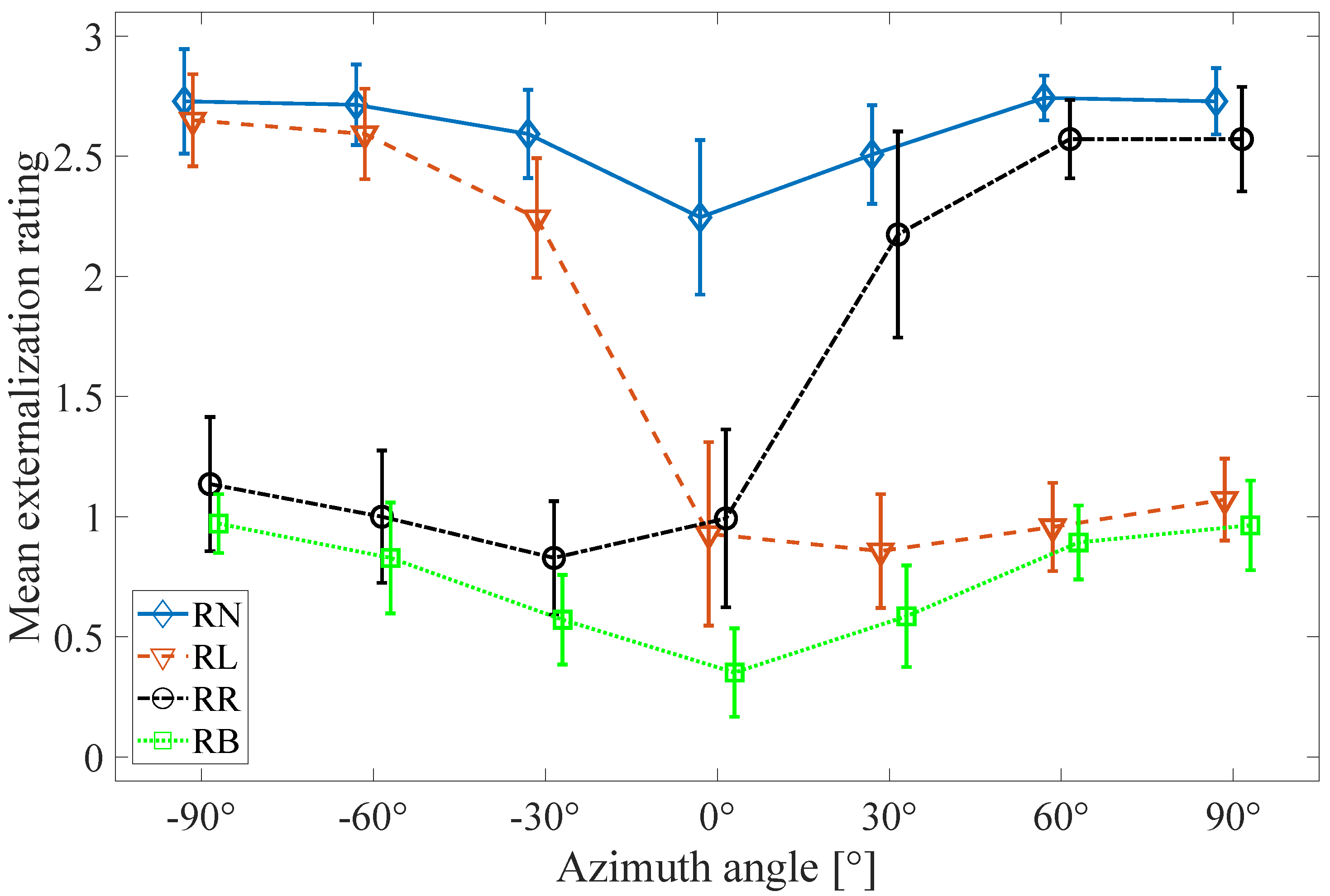 Applsci 09 00460 g009 Applsci 09 00460 g009