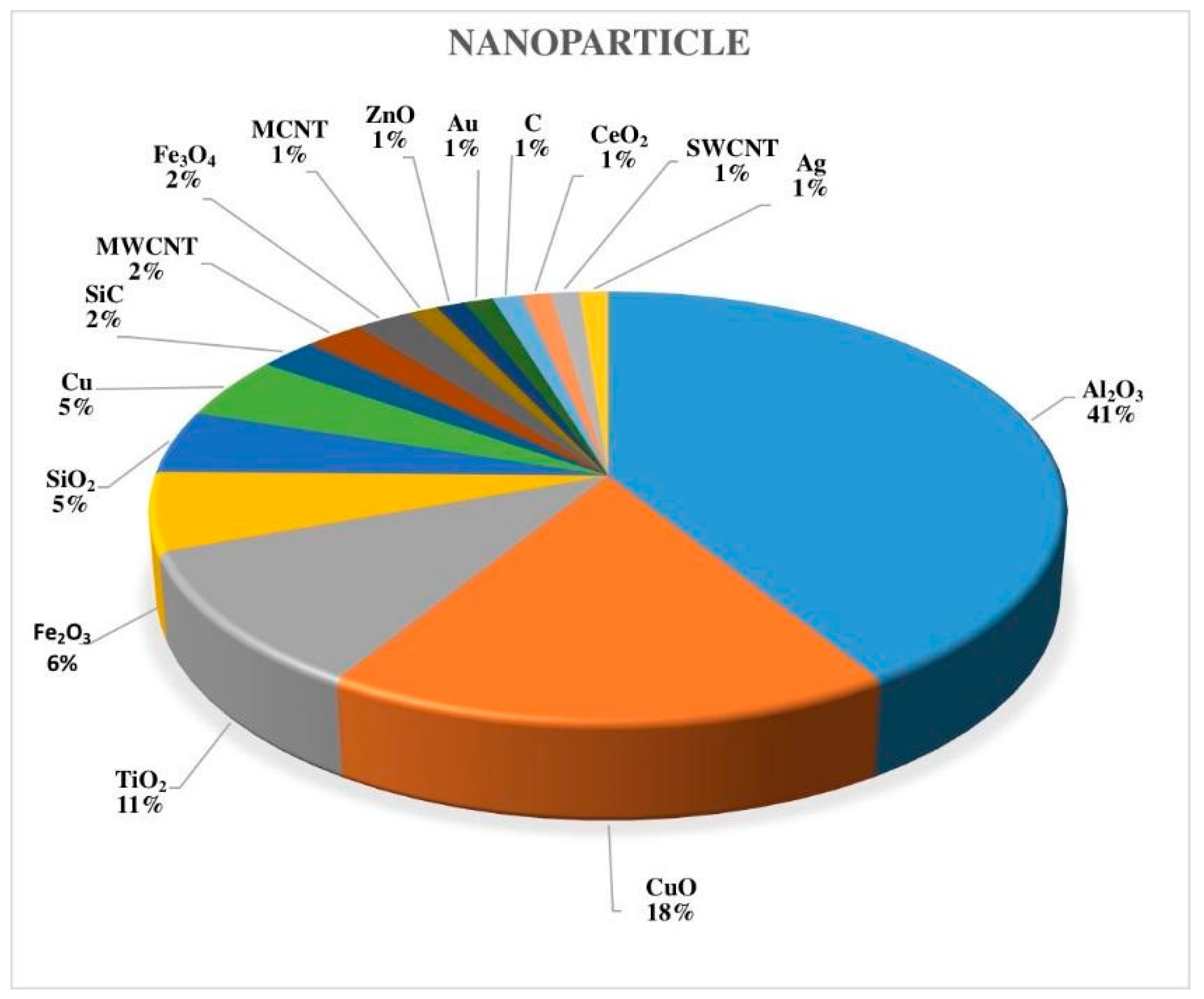 Applsci 09 00463 g004
