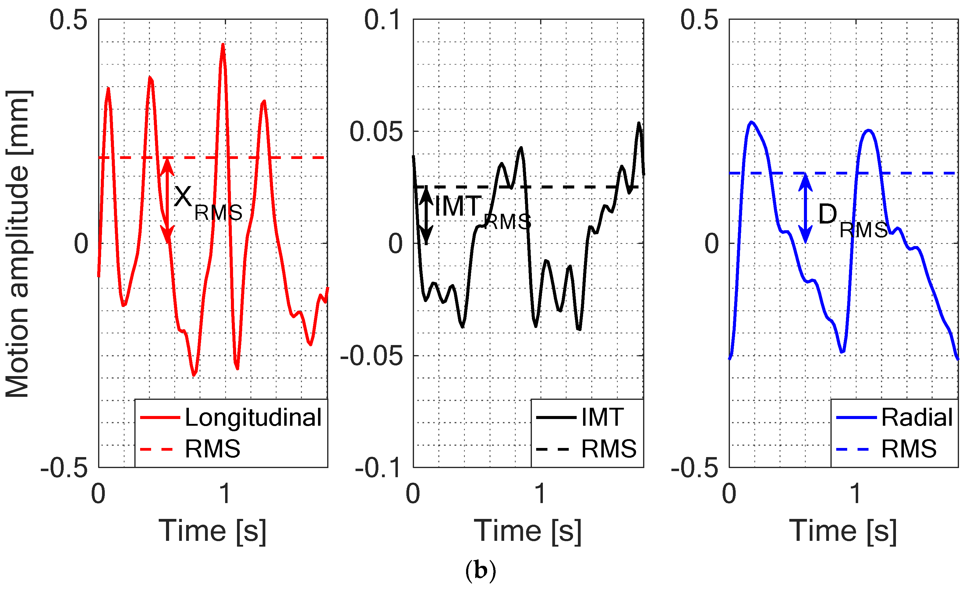 Applsci 09 00465 g002b