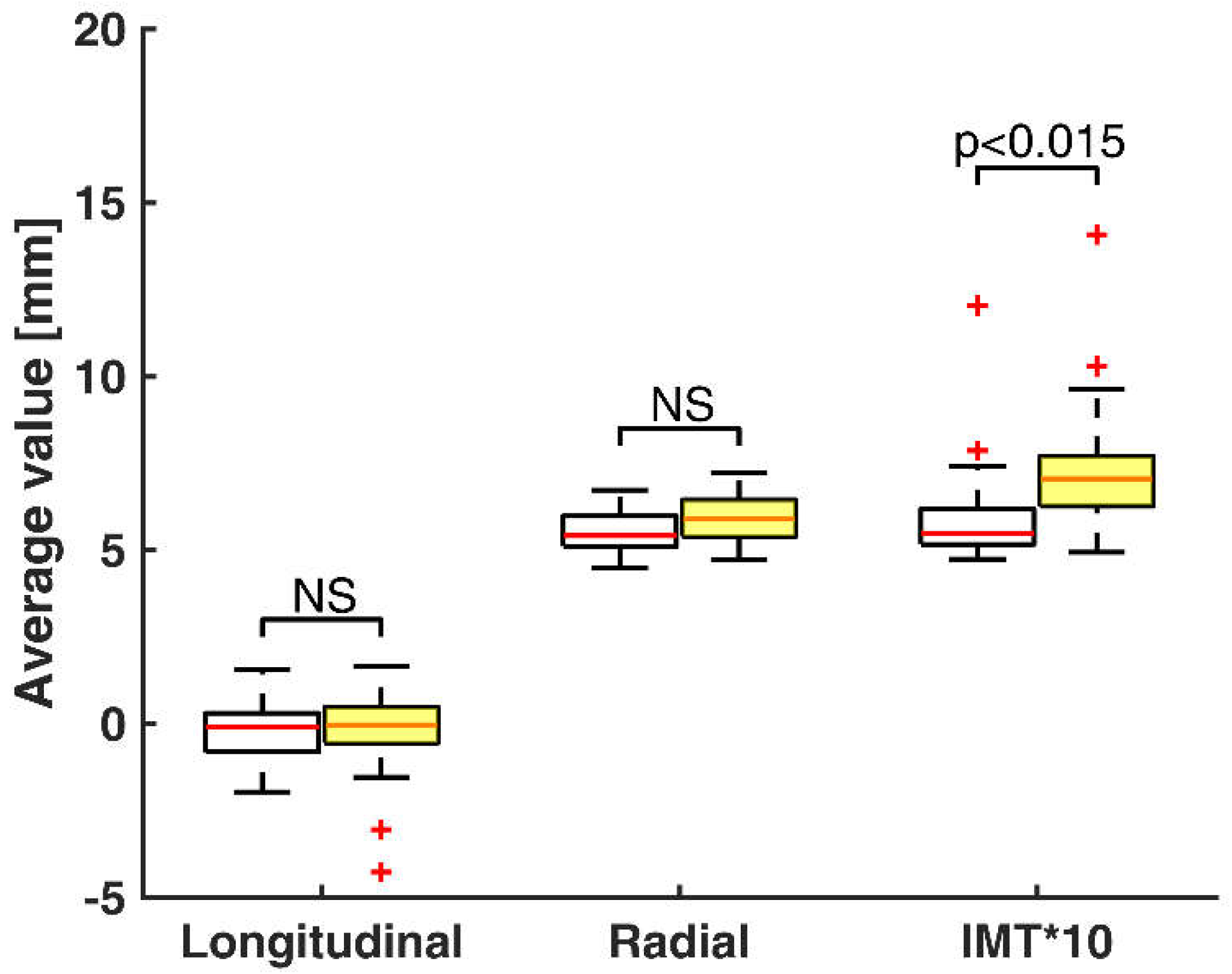 Applsci 09 00465 g003
