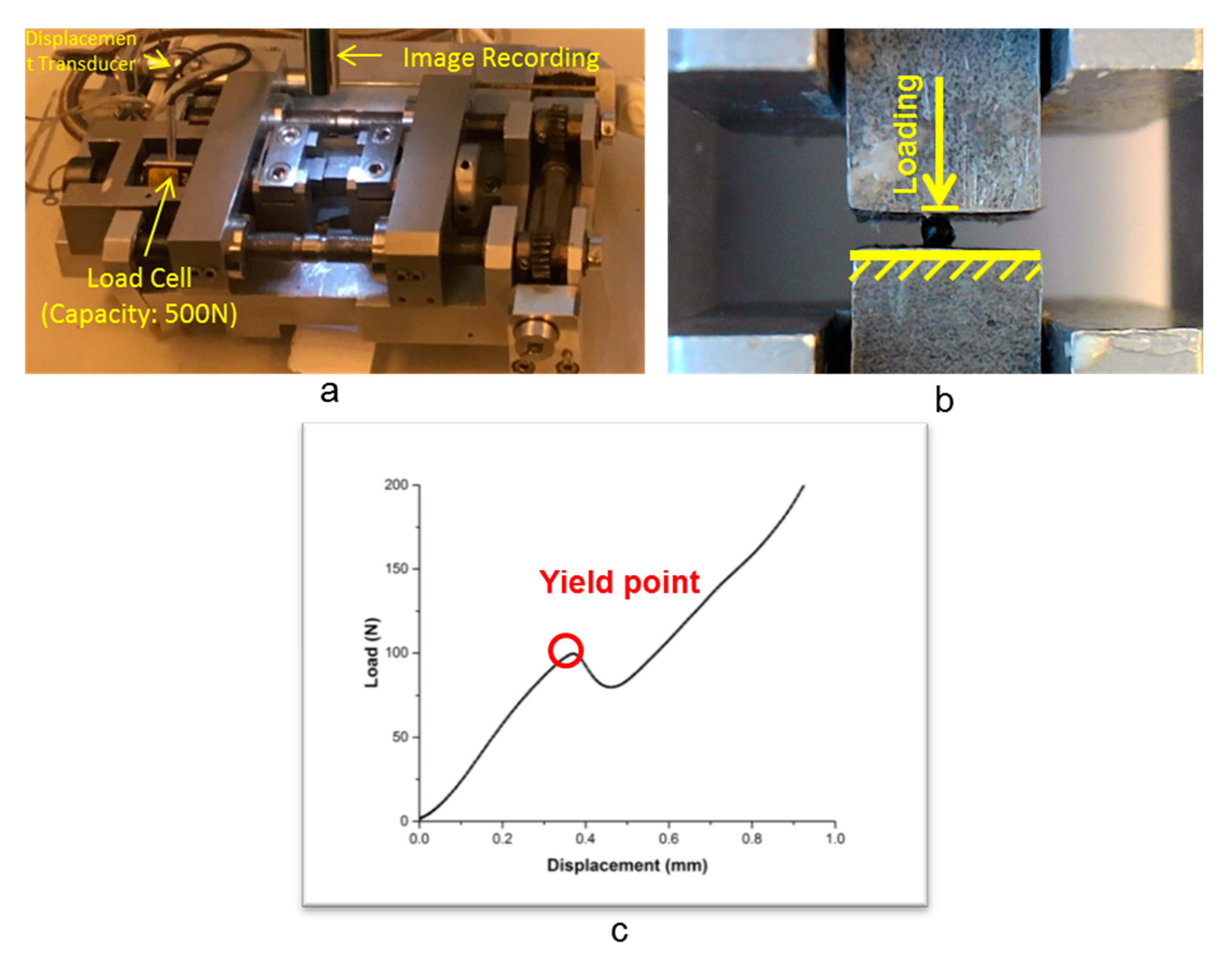 Applsci 09 00468 g003