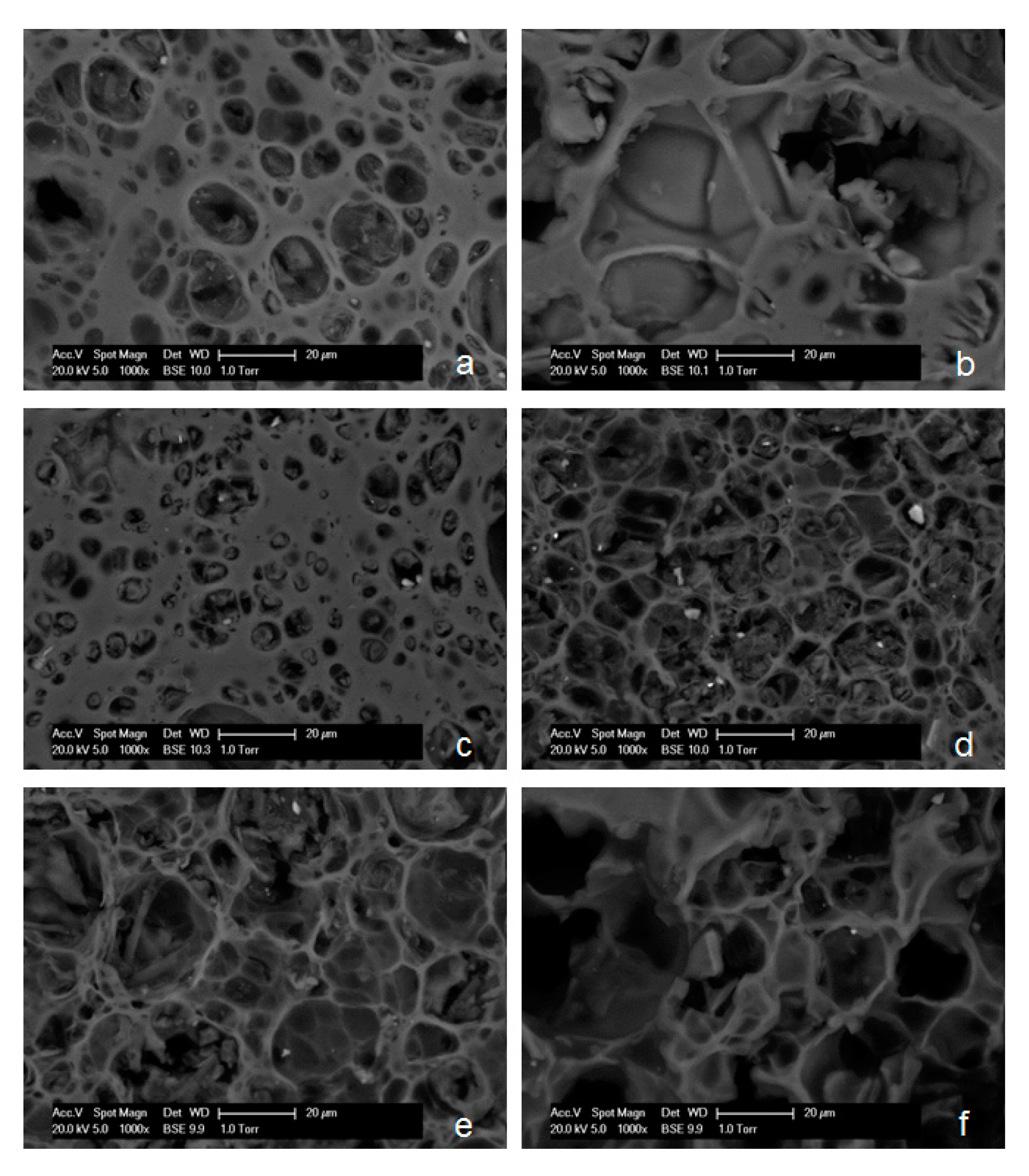 Applsci 09 00468 g005