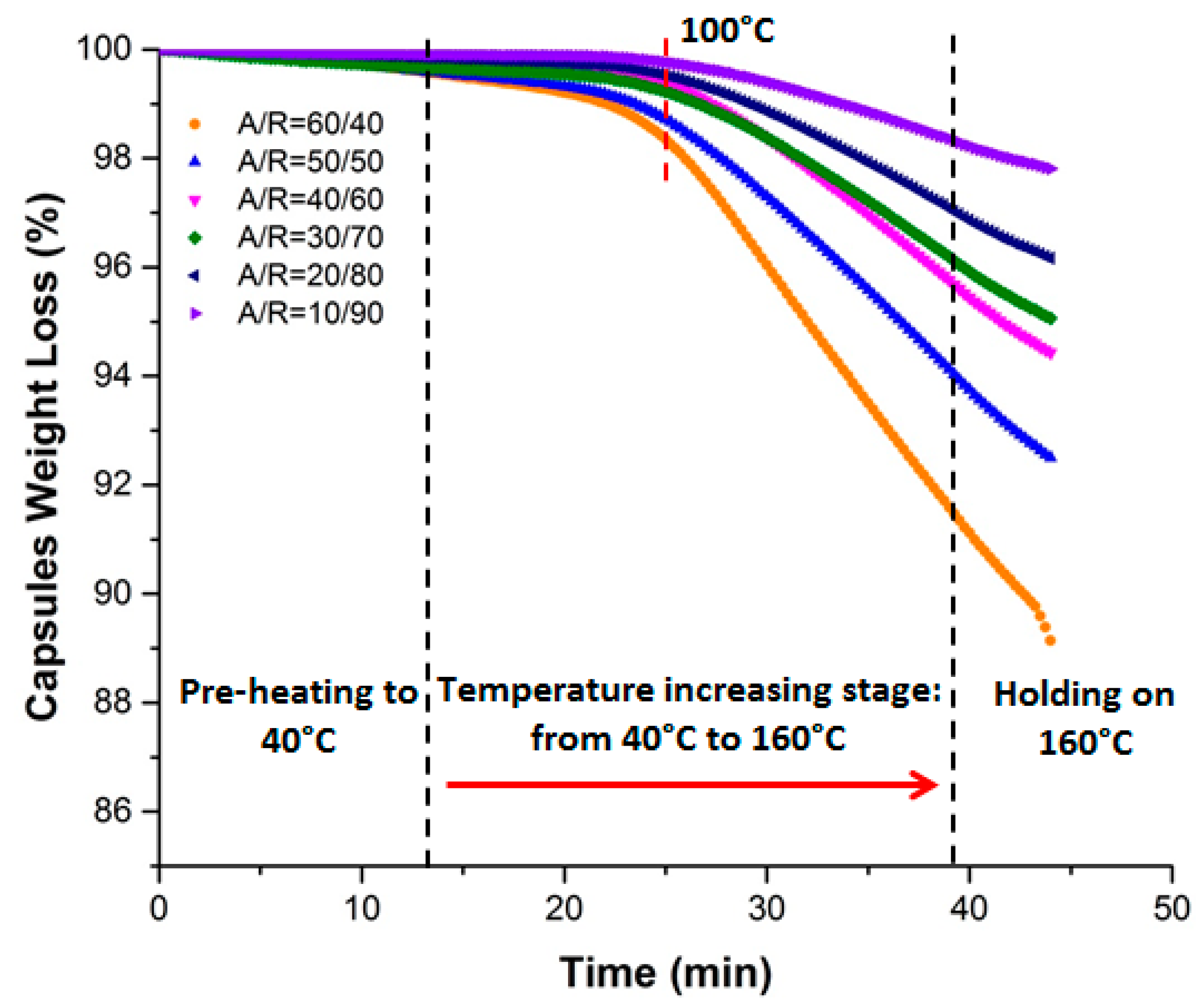 Applsci 09 00468 g006