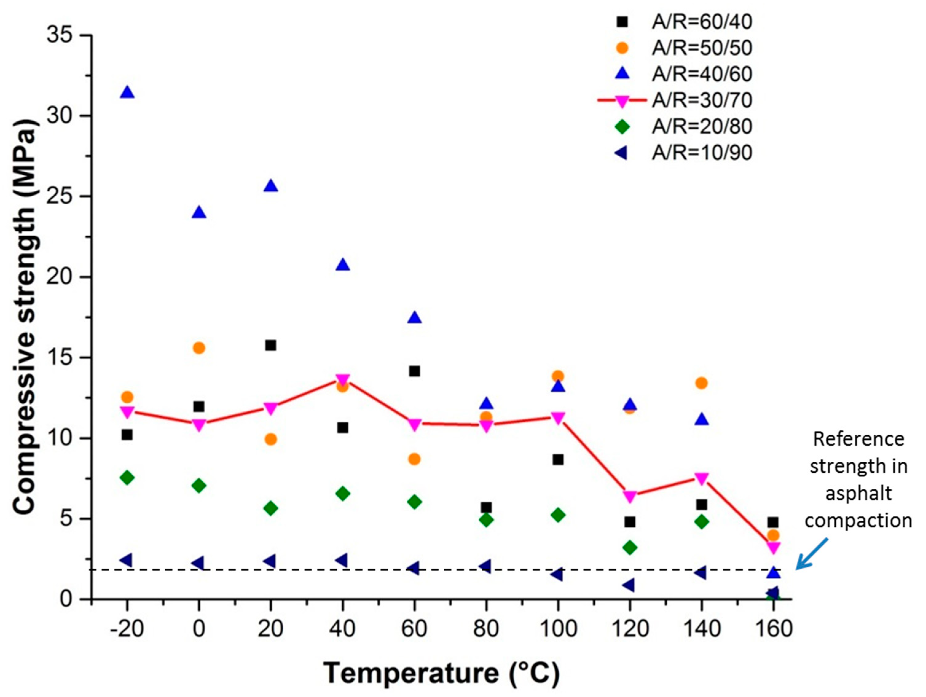 Applsci 09 00468 g007