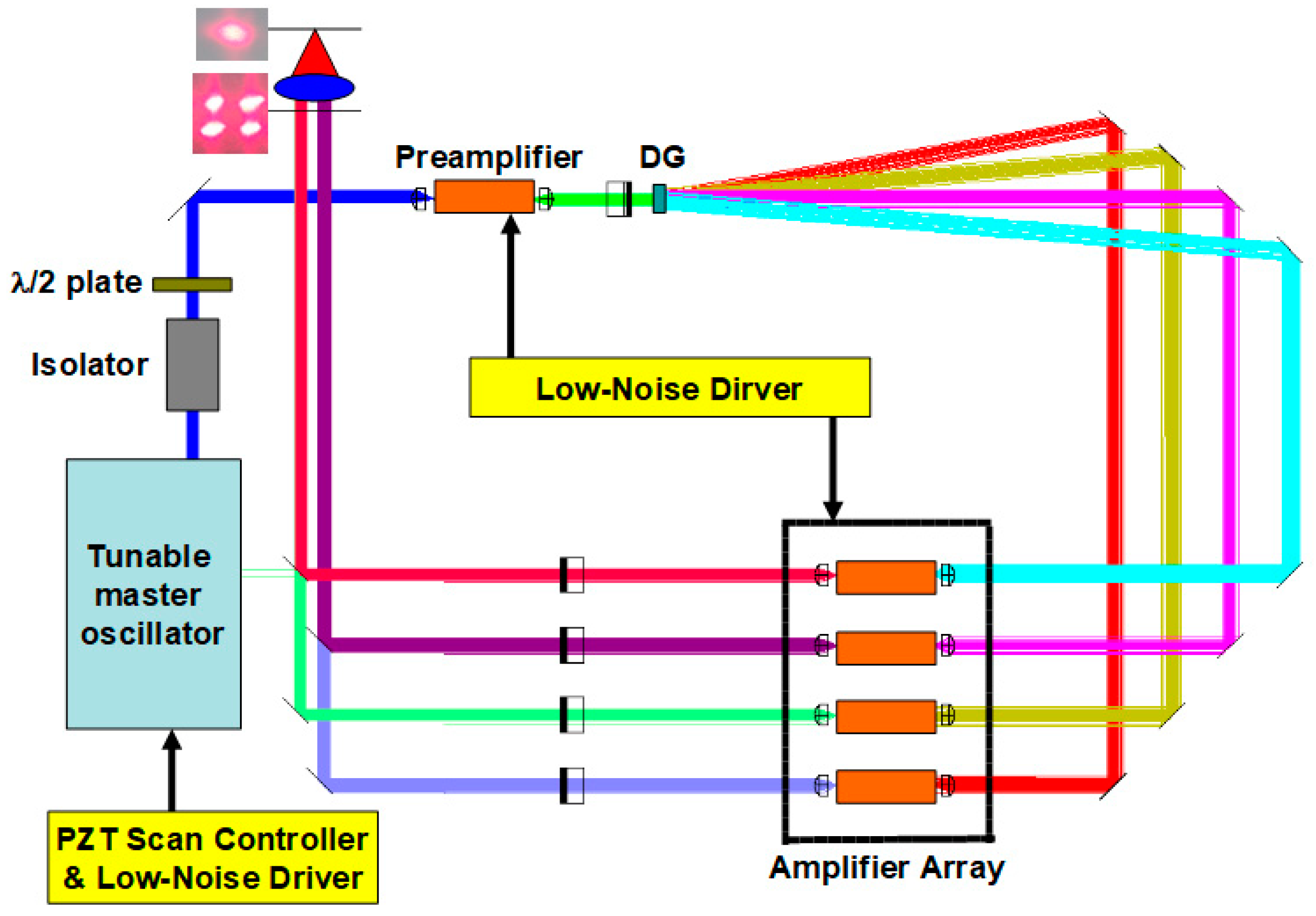 Applsci 09 00471 g001 Applsci 09 00471 g001