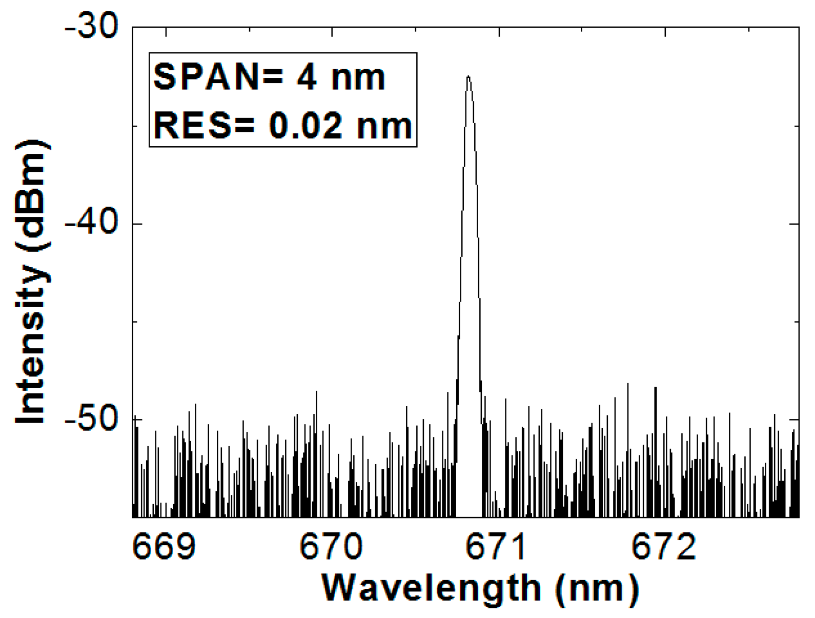 Applsci 09 00471 g003 Applsci 09 00471 g003
