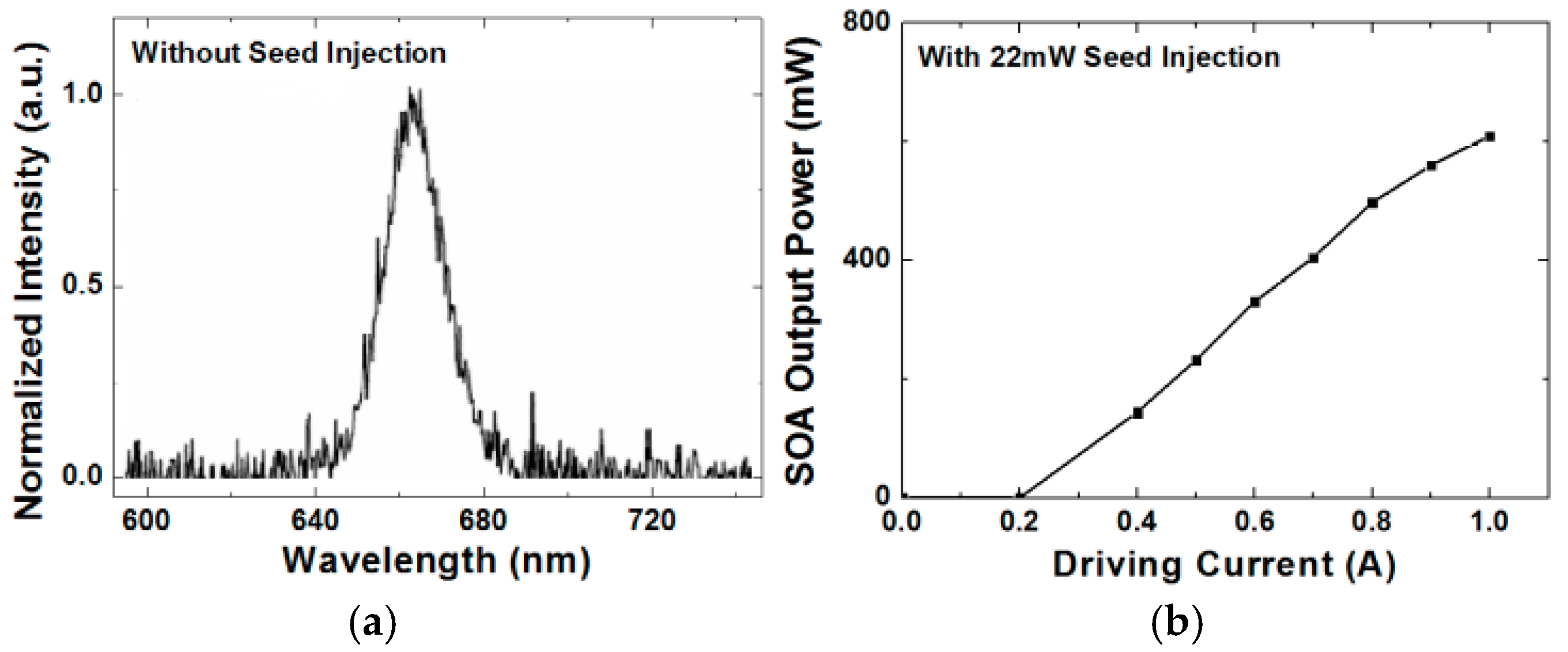 Applsci 09 00471 g005 Applsci 09 00471 g005