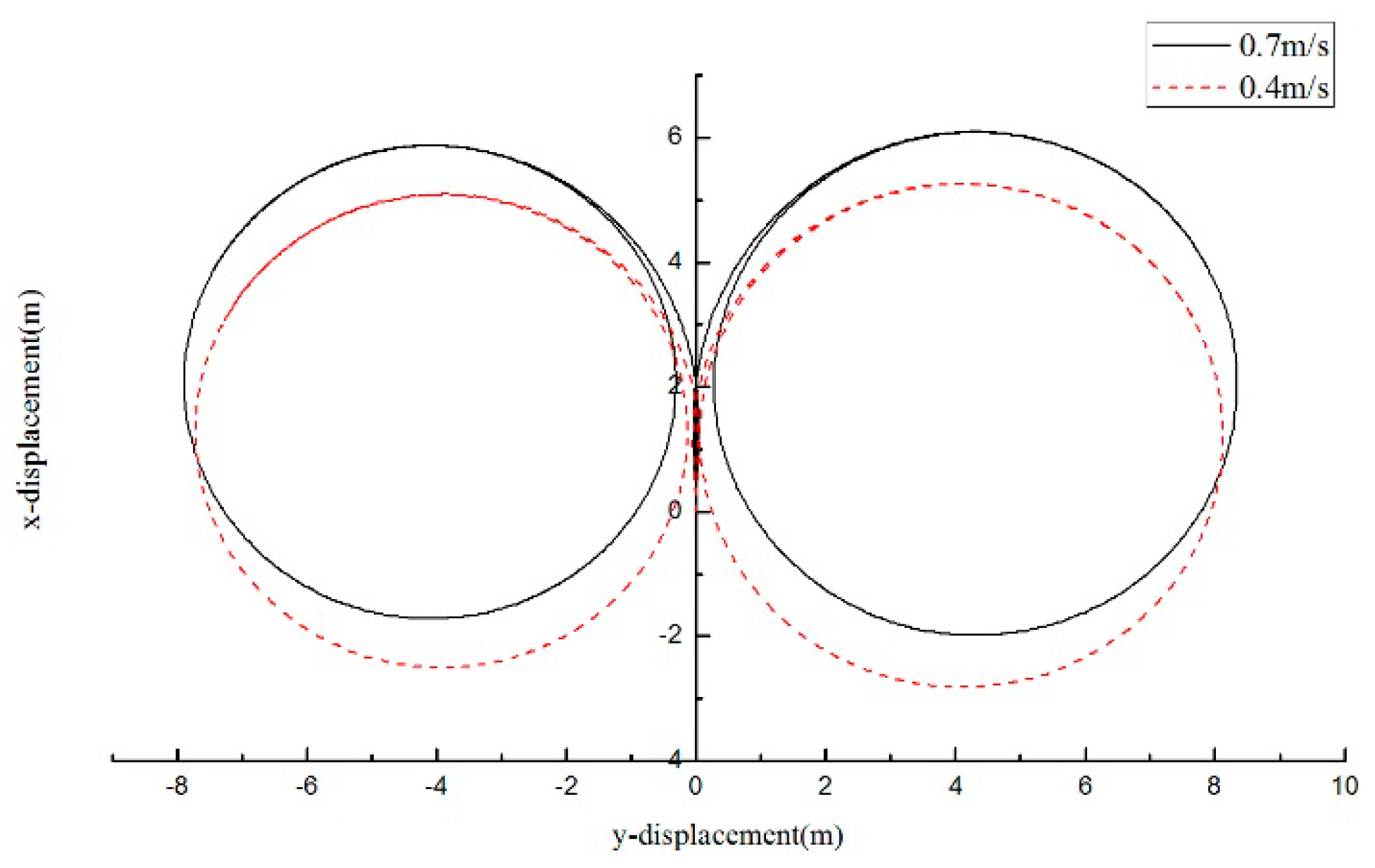 Applsci 09 00475 g008