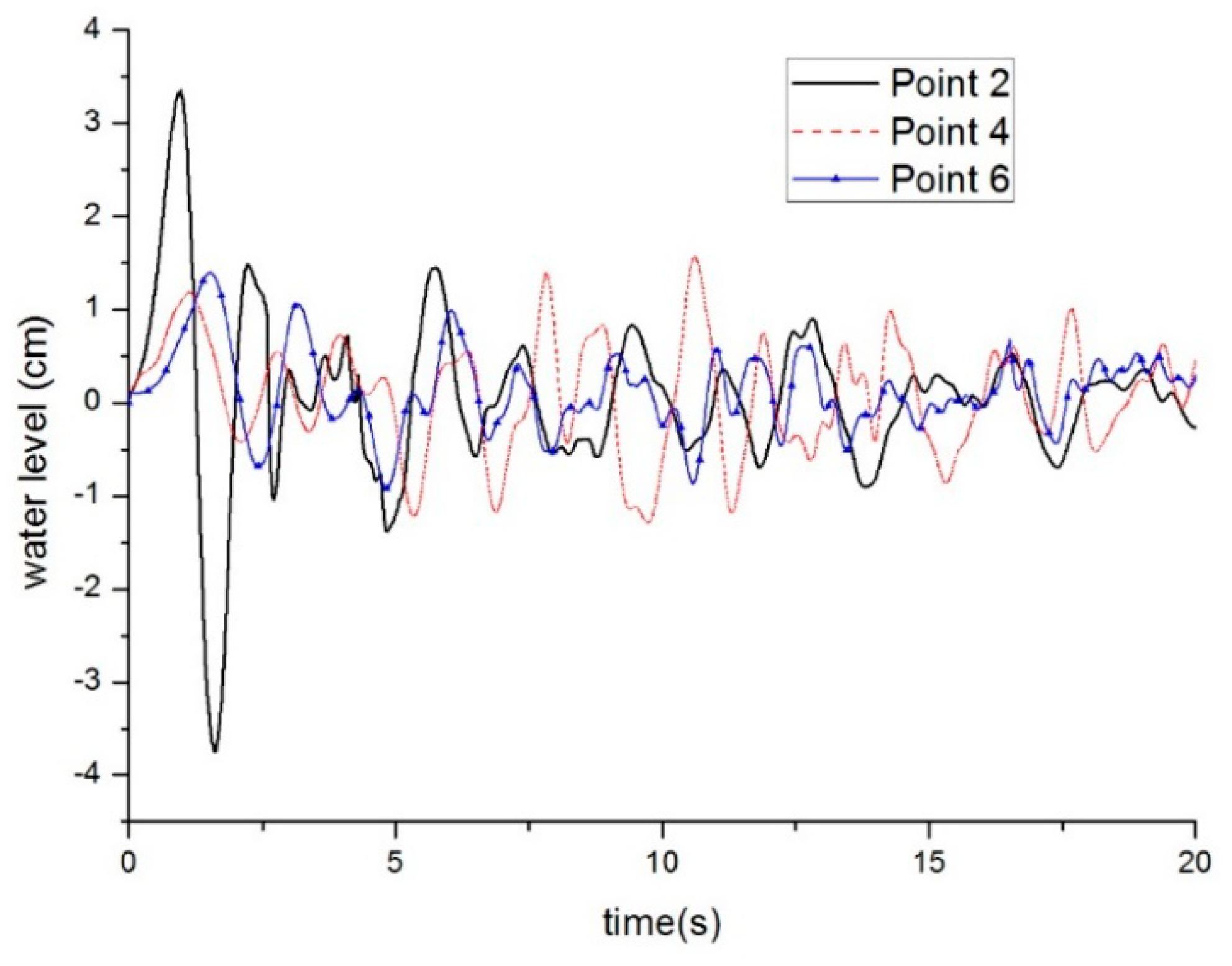 Applsci 09 00475 g012
