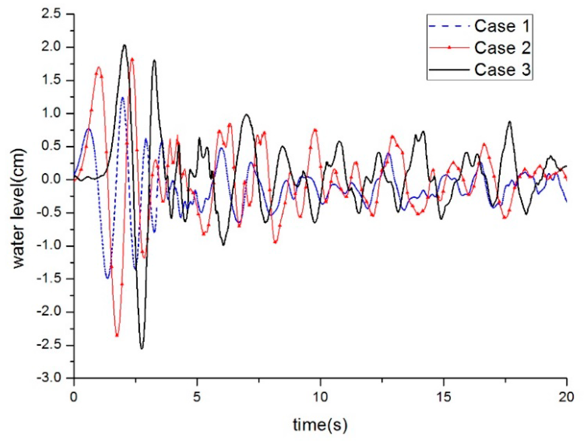 Applsci 09 00475 g013