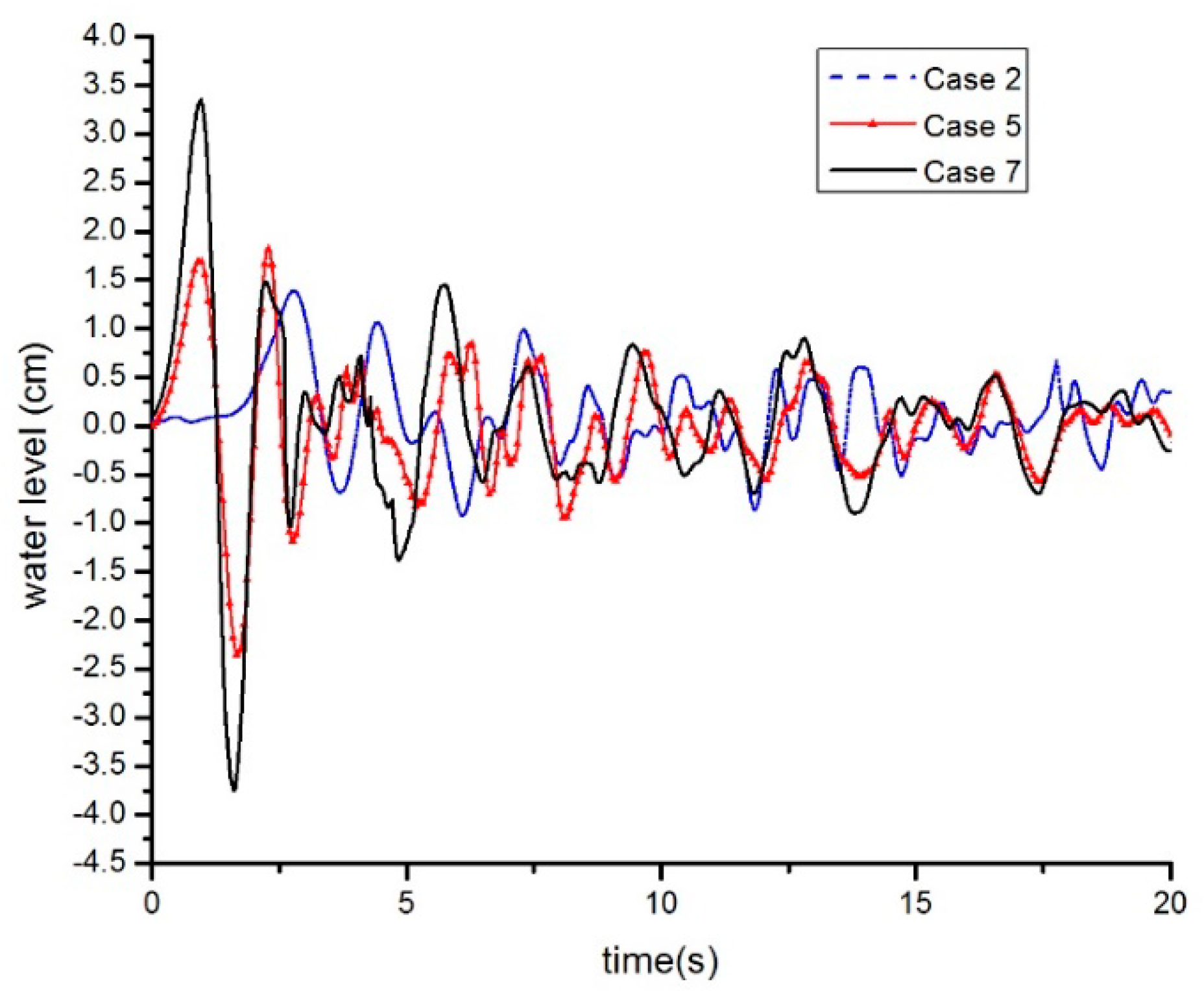 Applsci 09 00475 g014