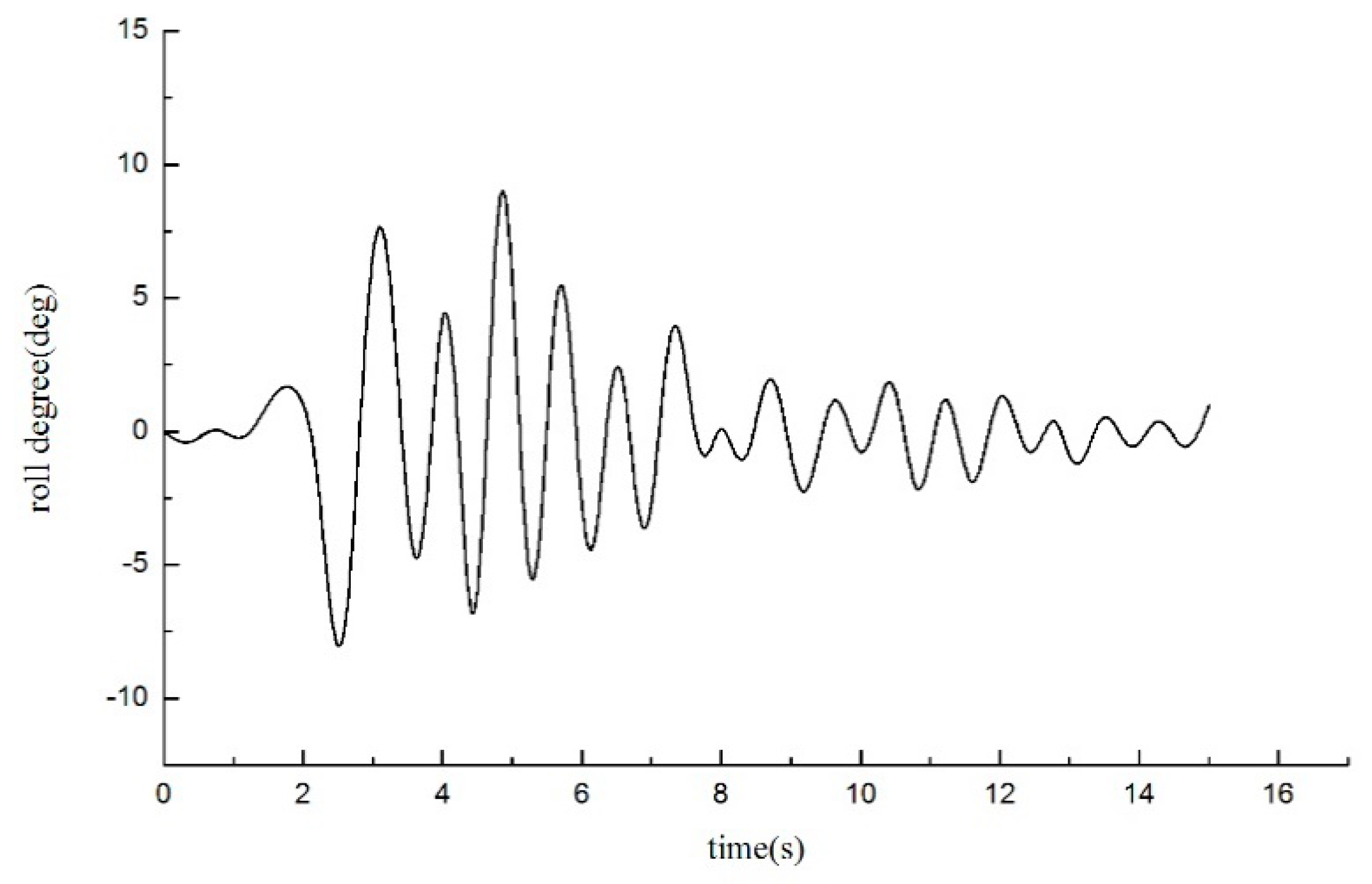 Applsci 09 00475 g016