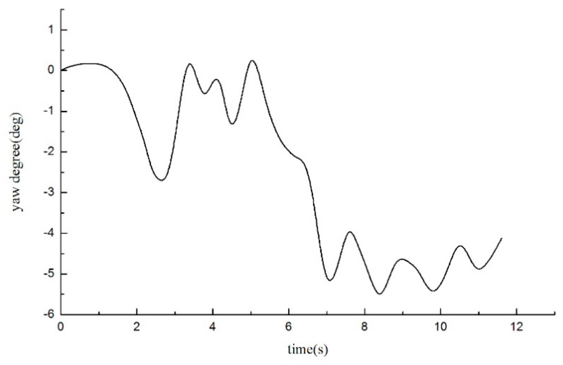 Applsci 09 00475 g018