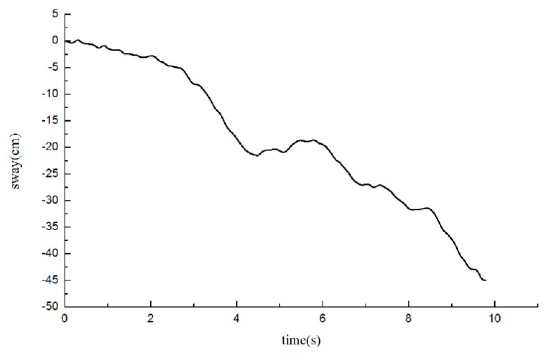 Applsci 09 00475 g019