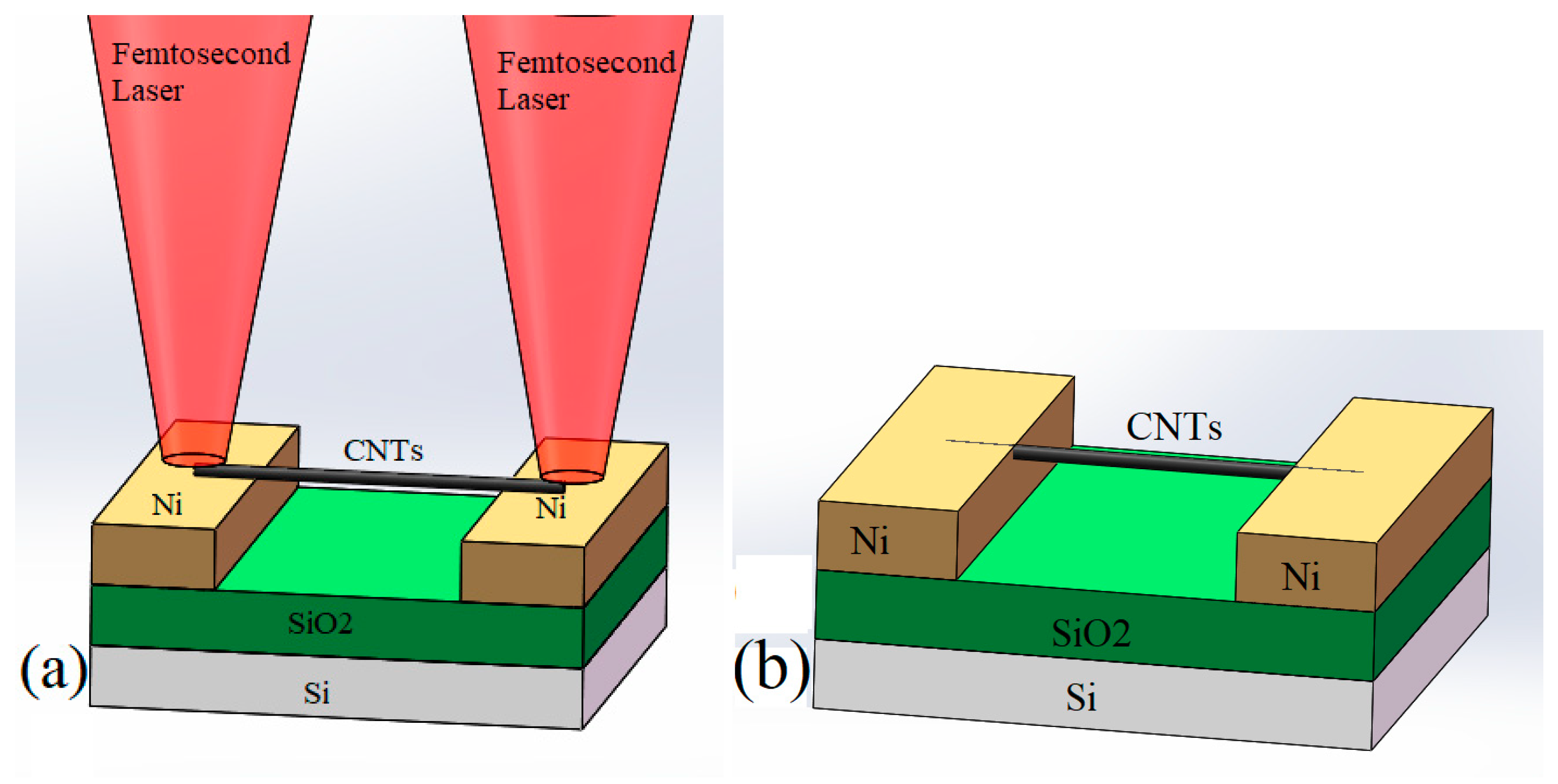 Applsci 09 00476 g001