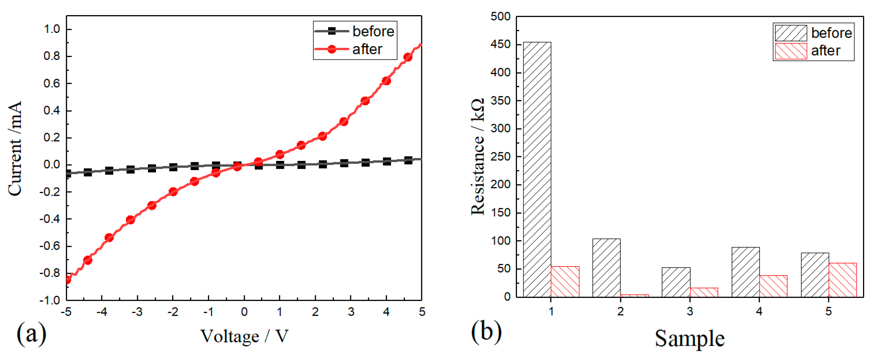 Applsci 09 00476 g004a