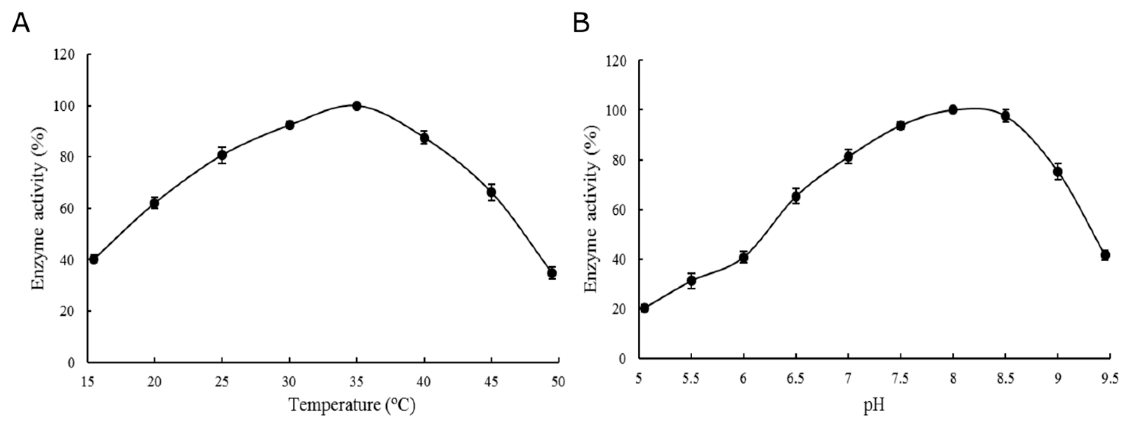 Applsci 09 00477 g006