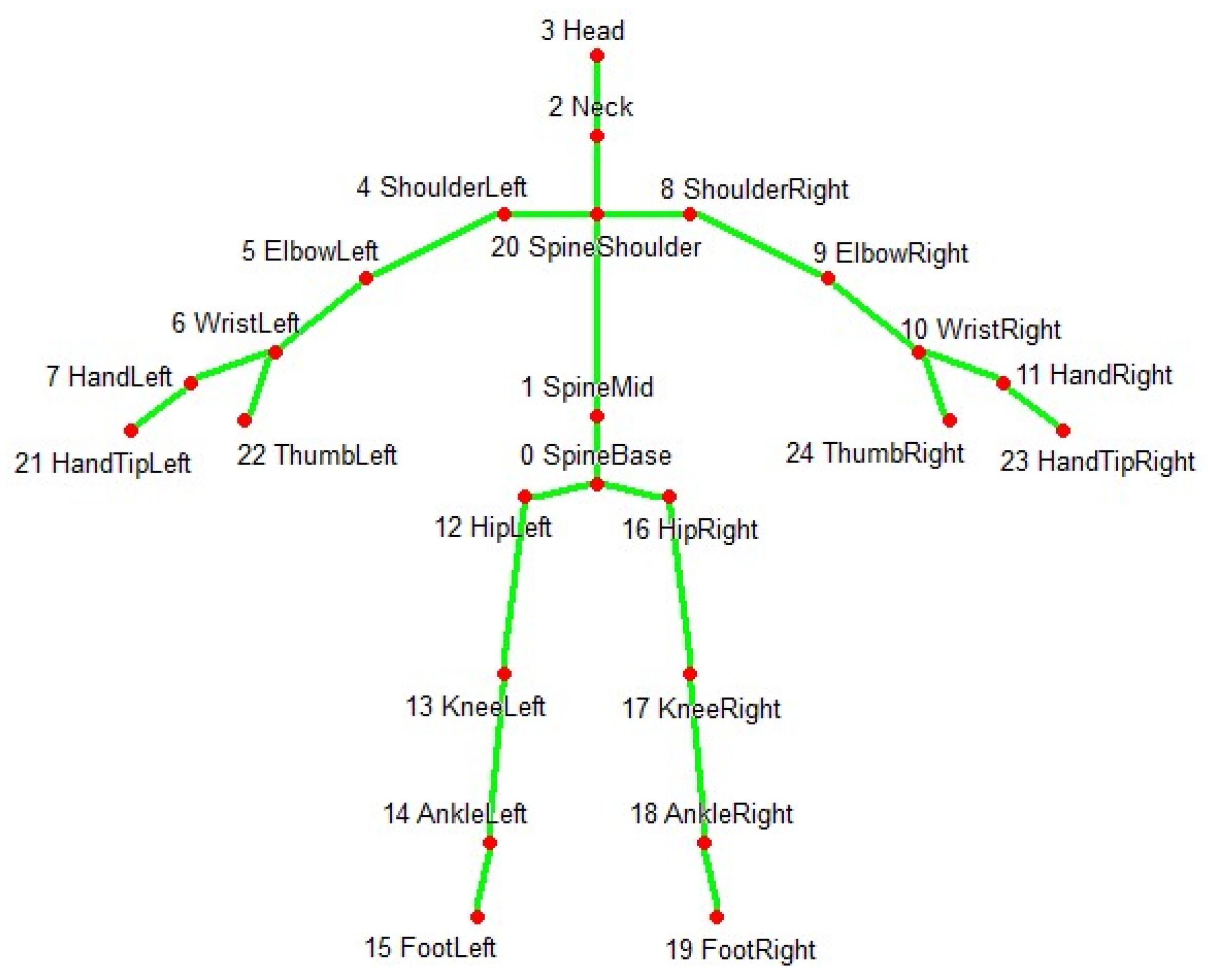 Applsci 09 00480 g001