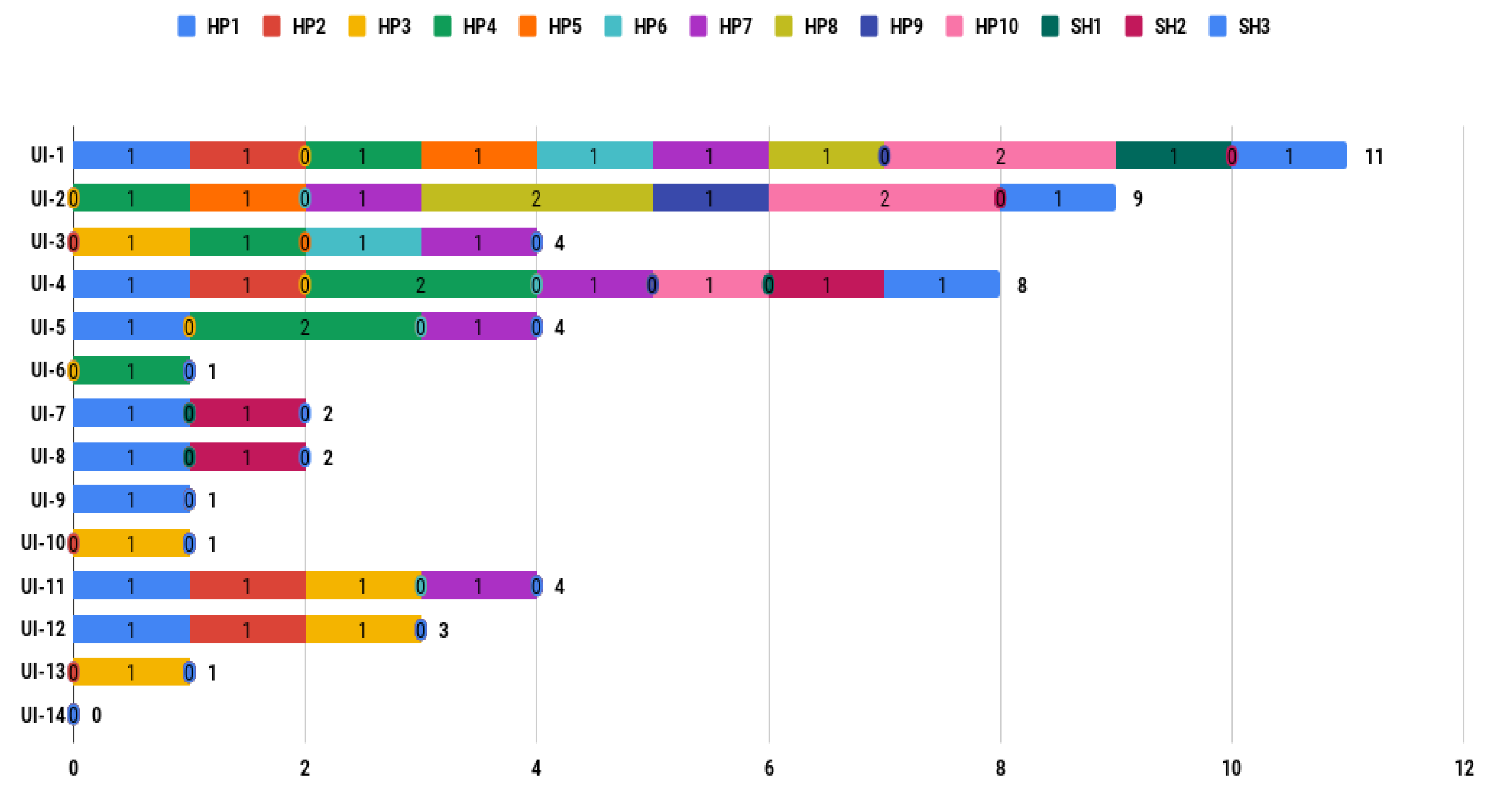 Applsci 09 00480 g007