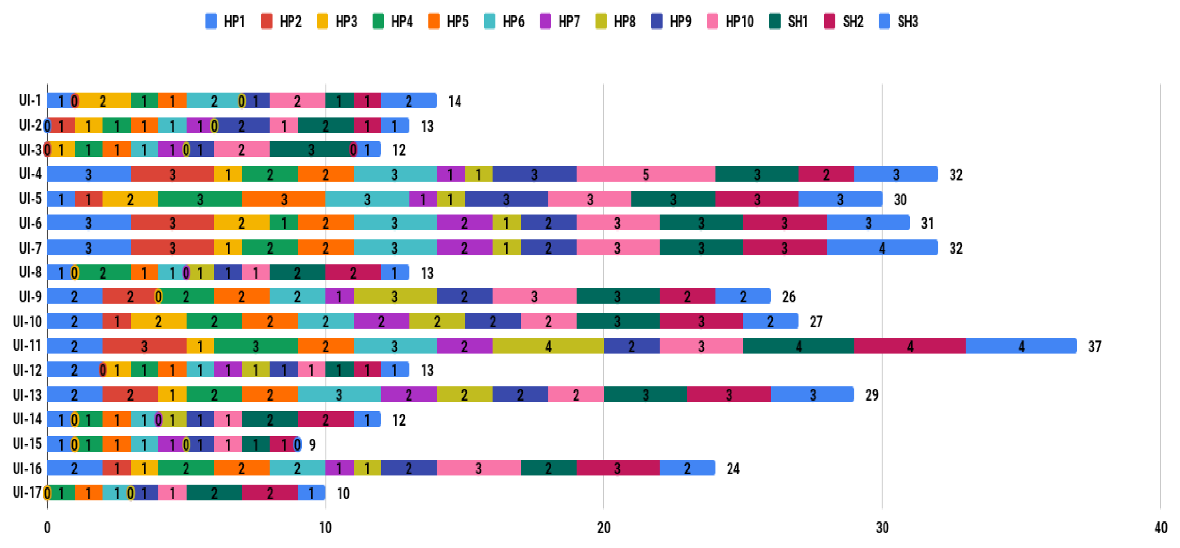 Applsci 09 00480 g010