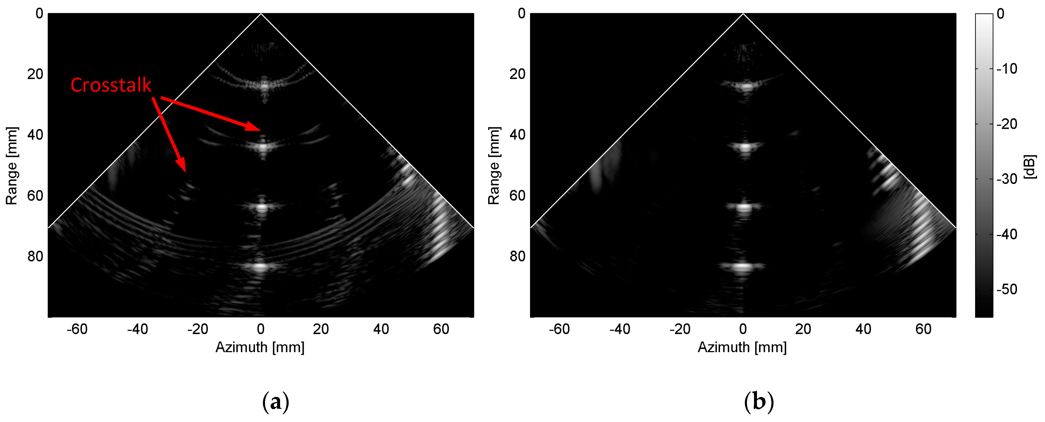 Applsci 09 00486 g002