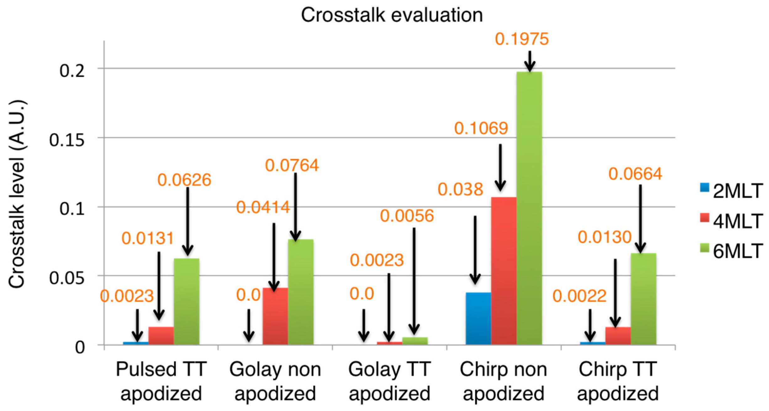 Applsci 09 00486 g009