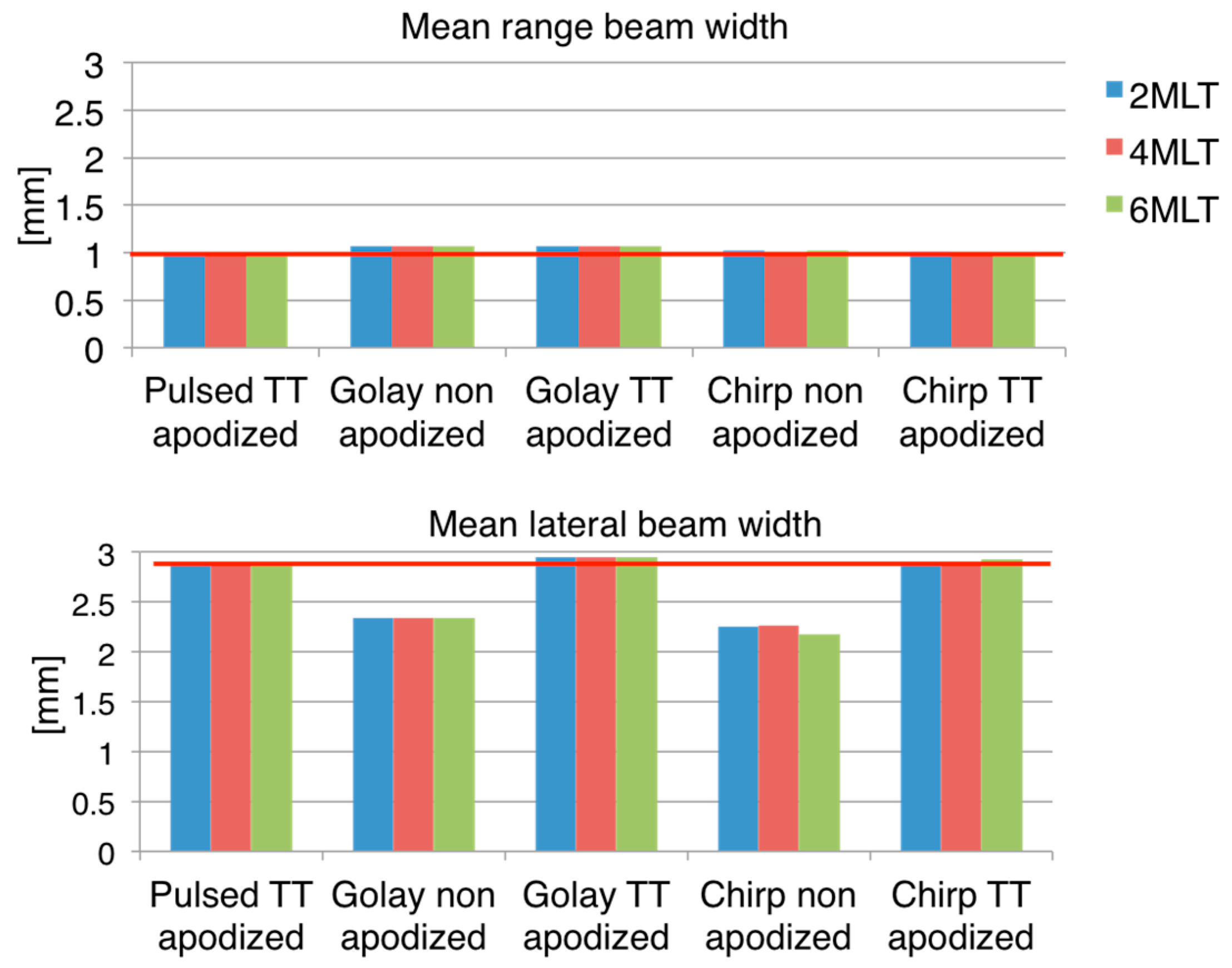 Applsci 09 00486 g010