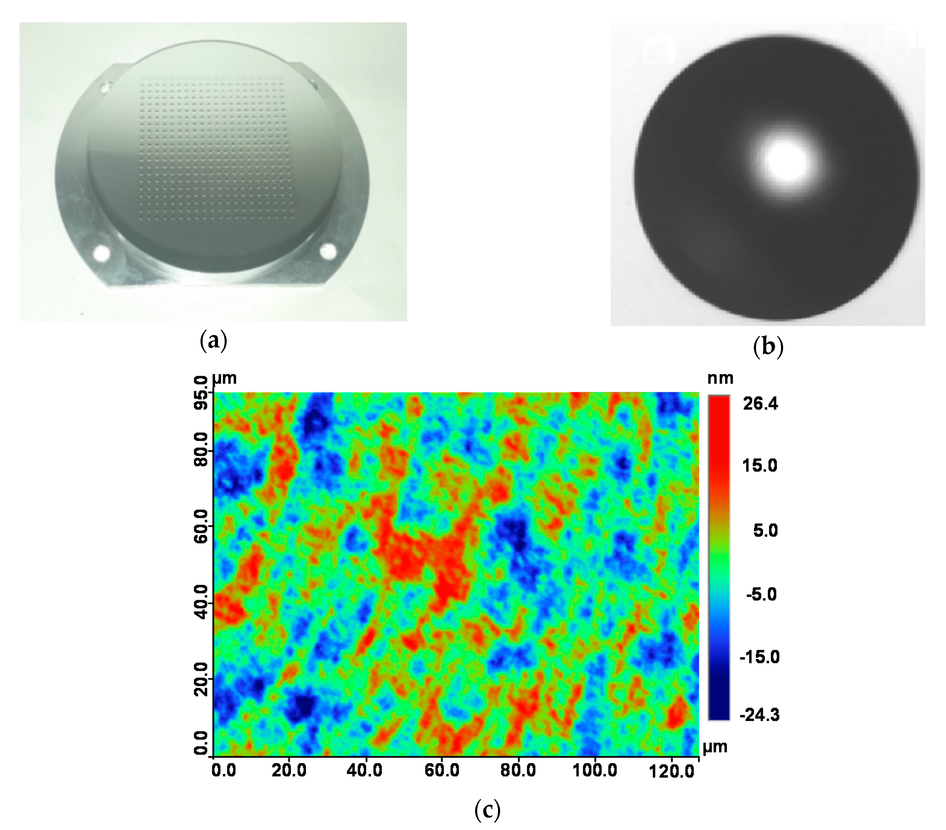 Applsci 09 00487 g002