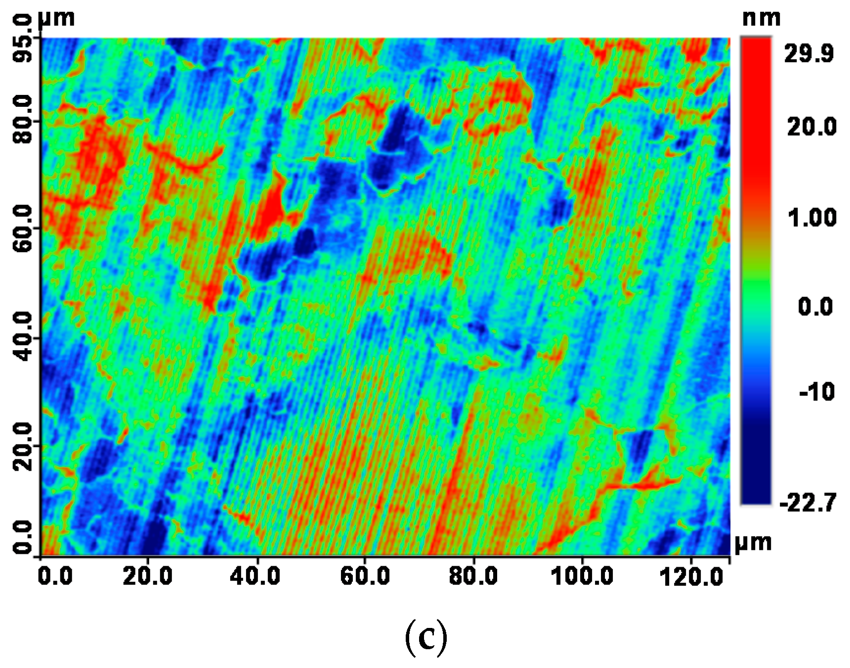 Applsci 09 00487 g004b