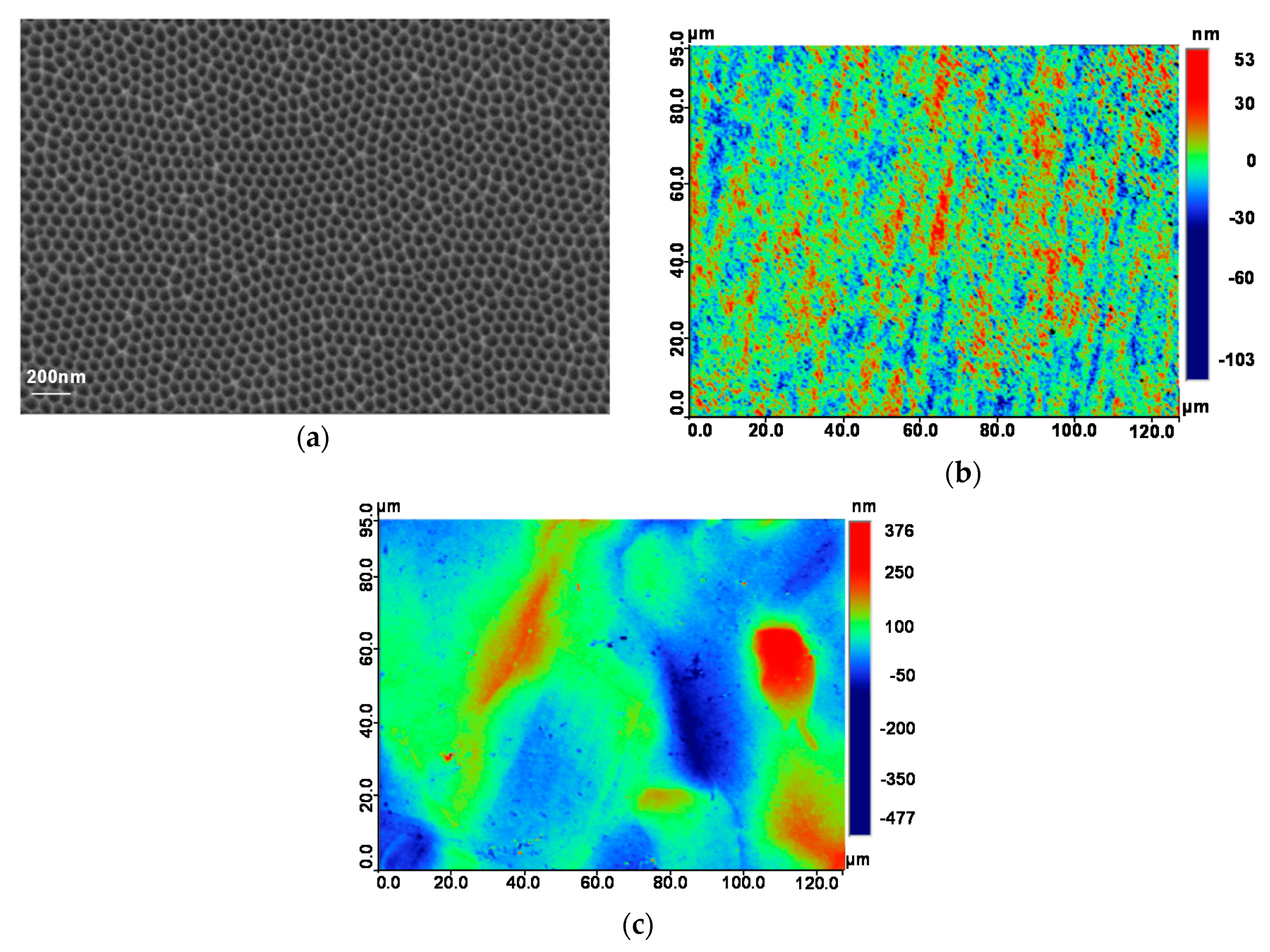 Applsci 09 00487 g005