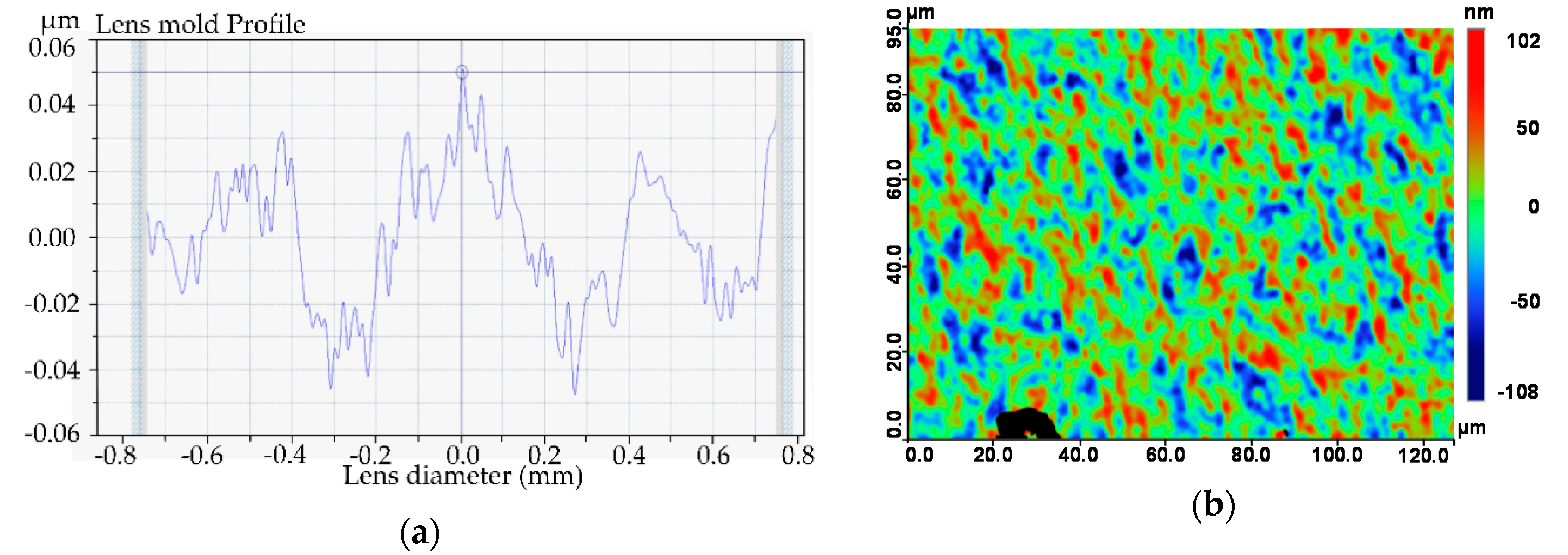 Applsci 09 00487 g008