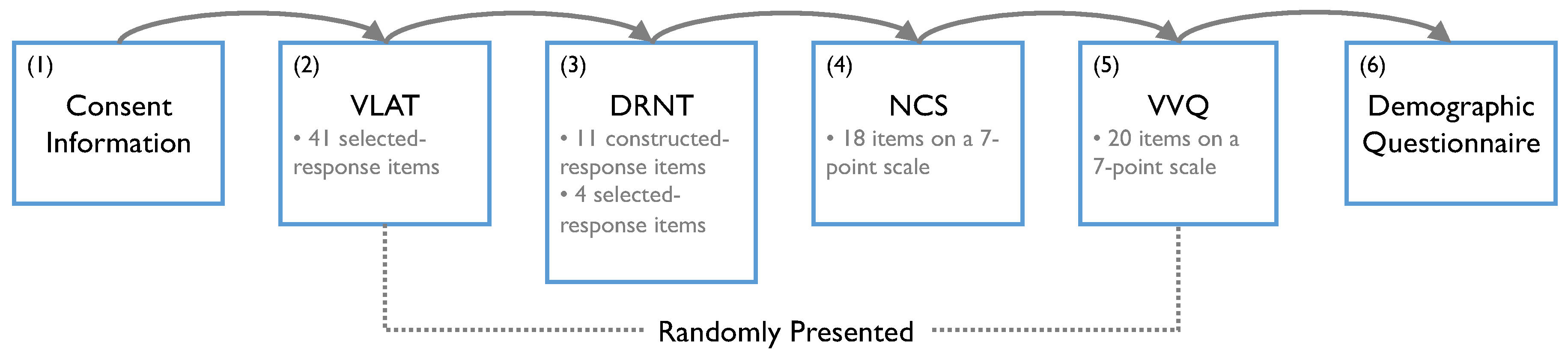 Applsci 09 00488 g002