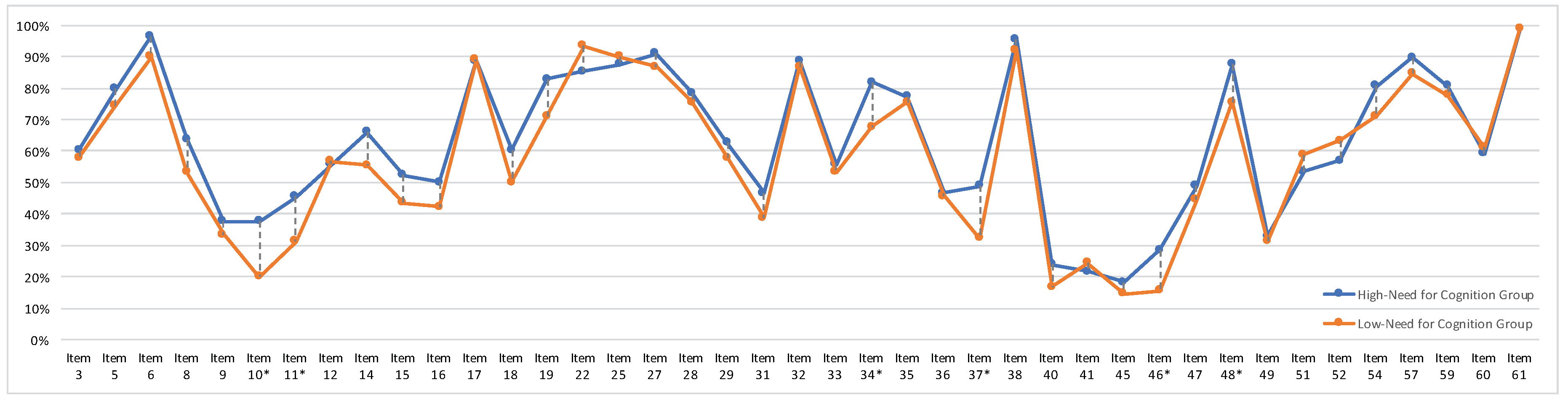 Applsci 09 00488 g007