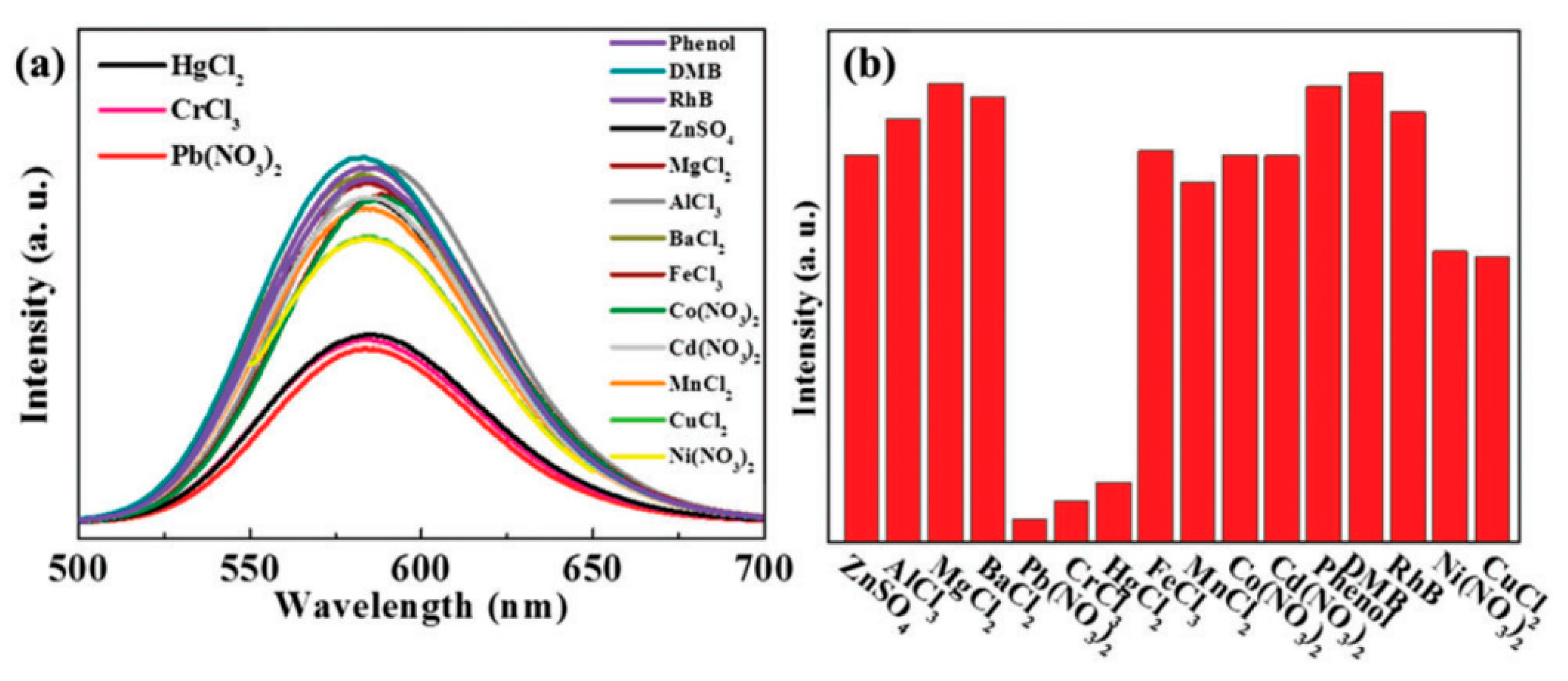 Applsci 09 00489 g005
