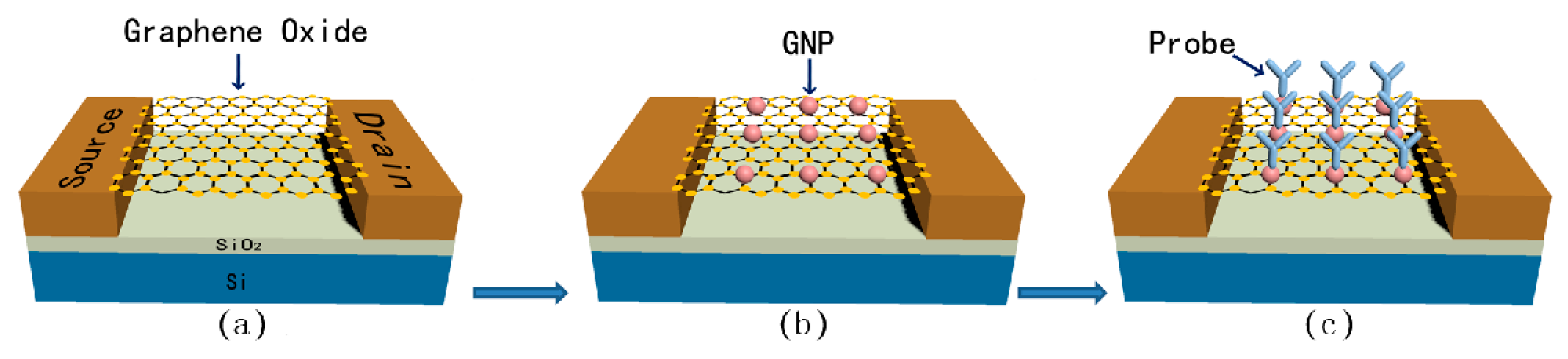 Applsci 09 00489 g006