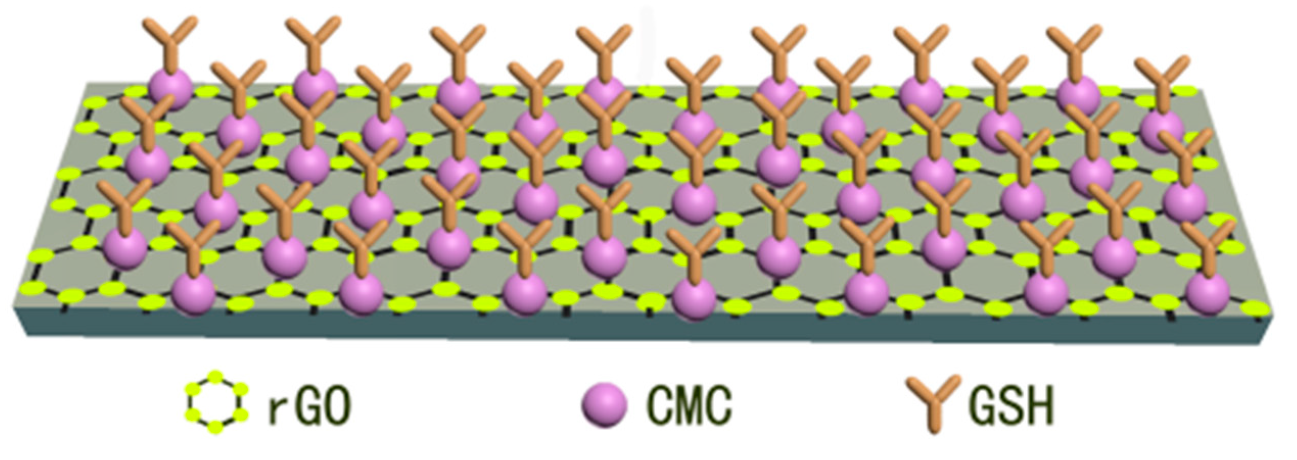 Applsci 09 00489 g007