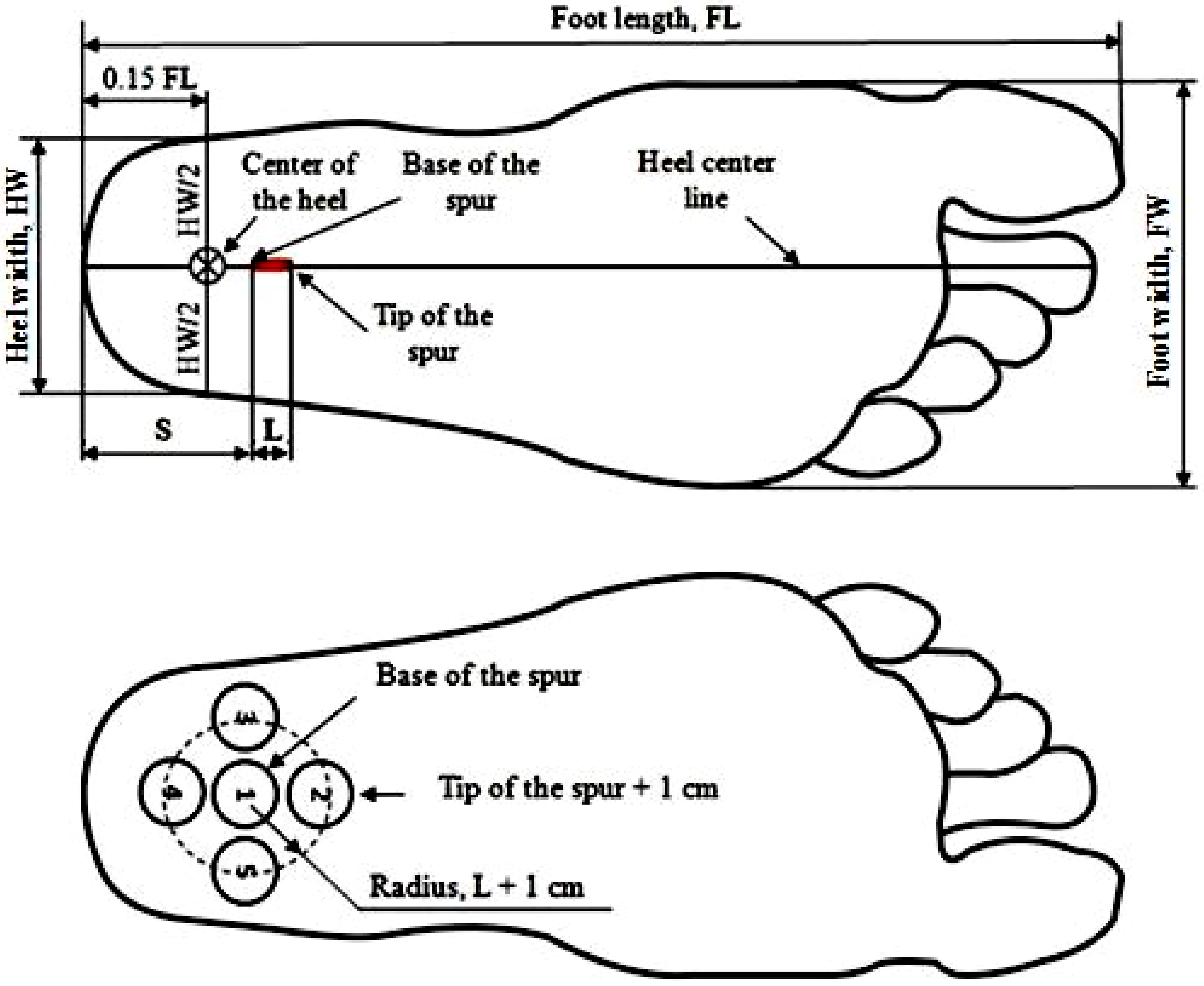 Applsci 09 00495 g001