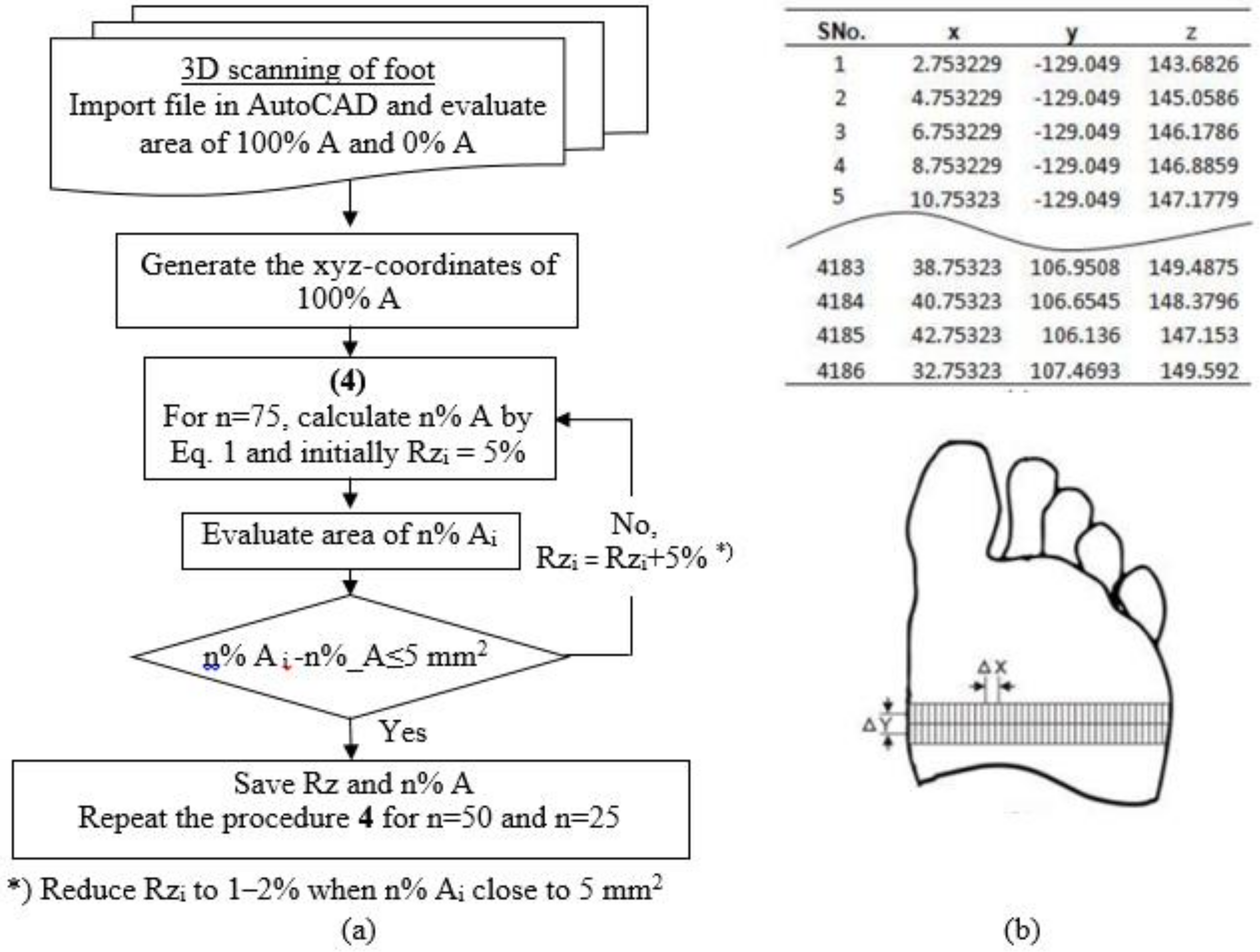 Applsci 09 00495 g003