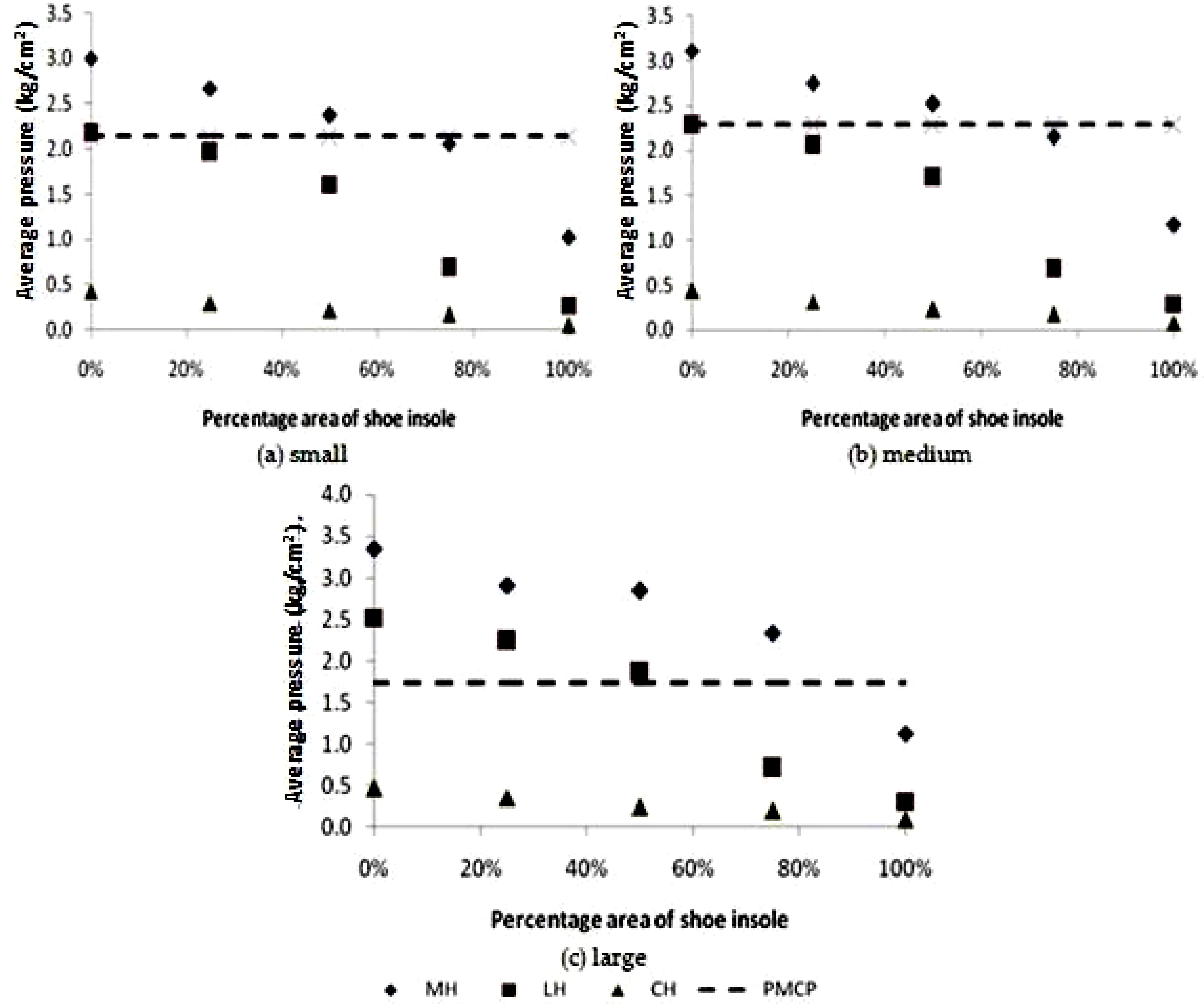 Applsci 09 00495 g007
