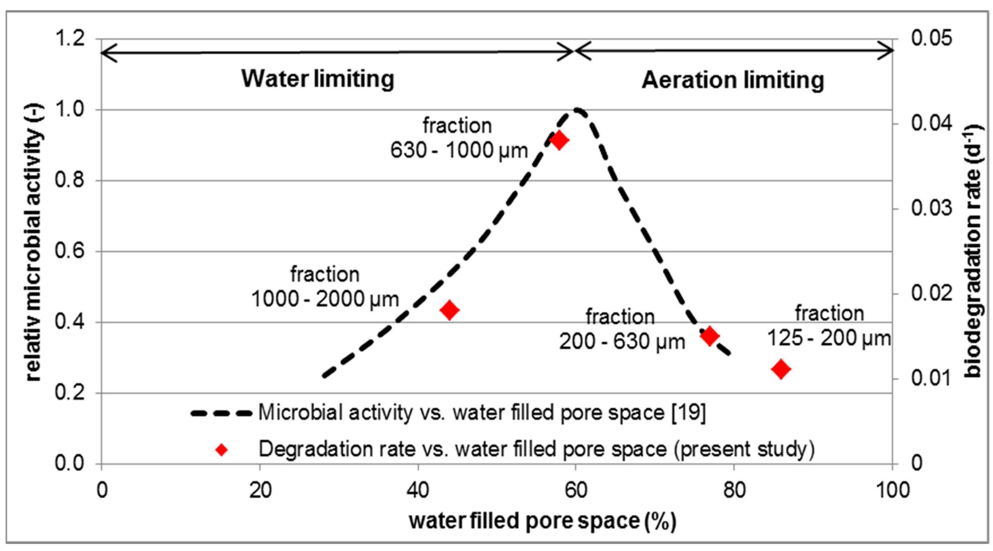 Applsci 09 00496 g004