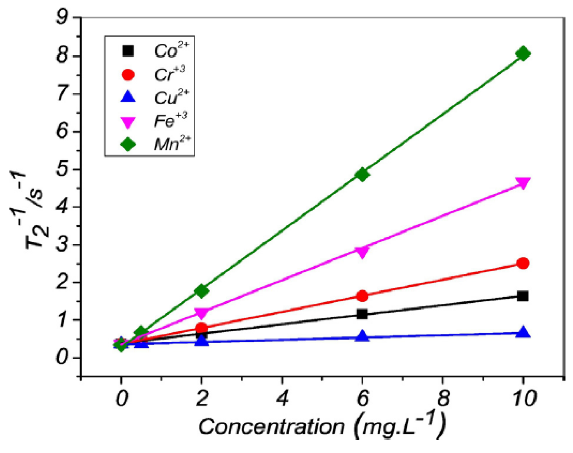 Applsci 09 00498 g001