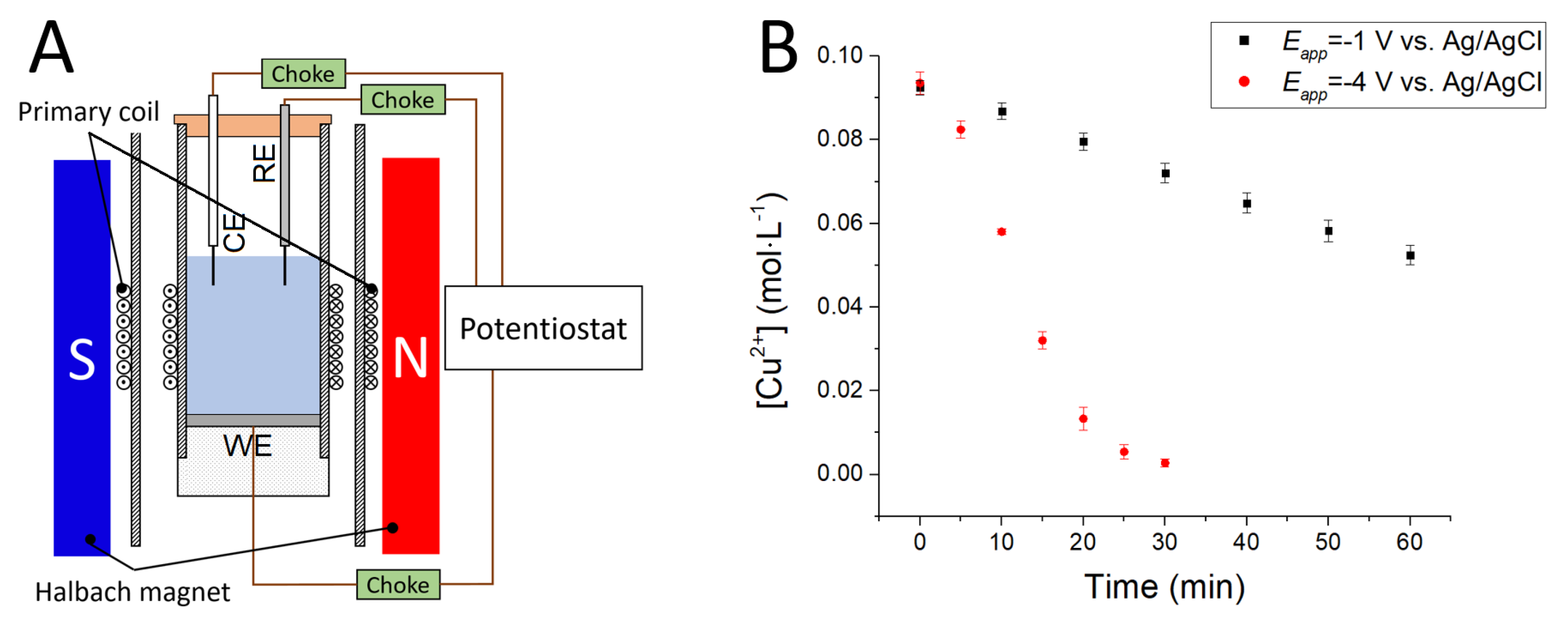 Applsci 09 00498 g004