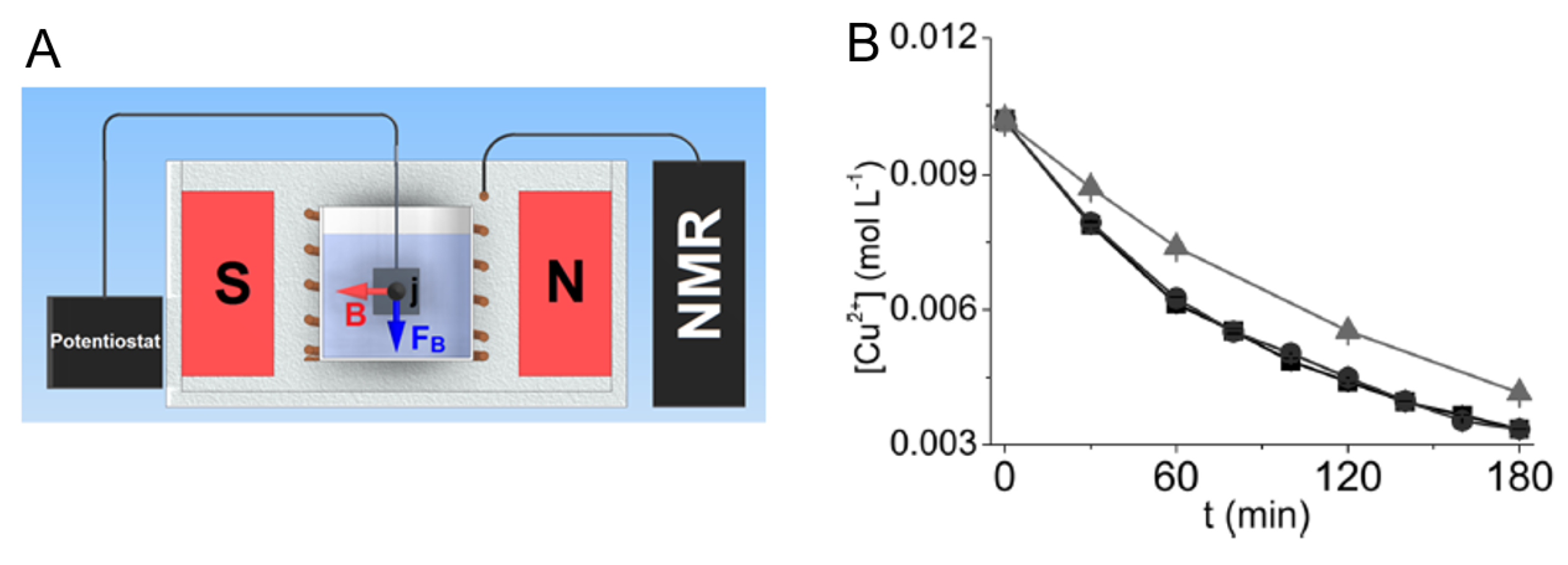 Applsci 09 00498 g005